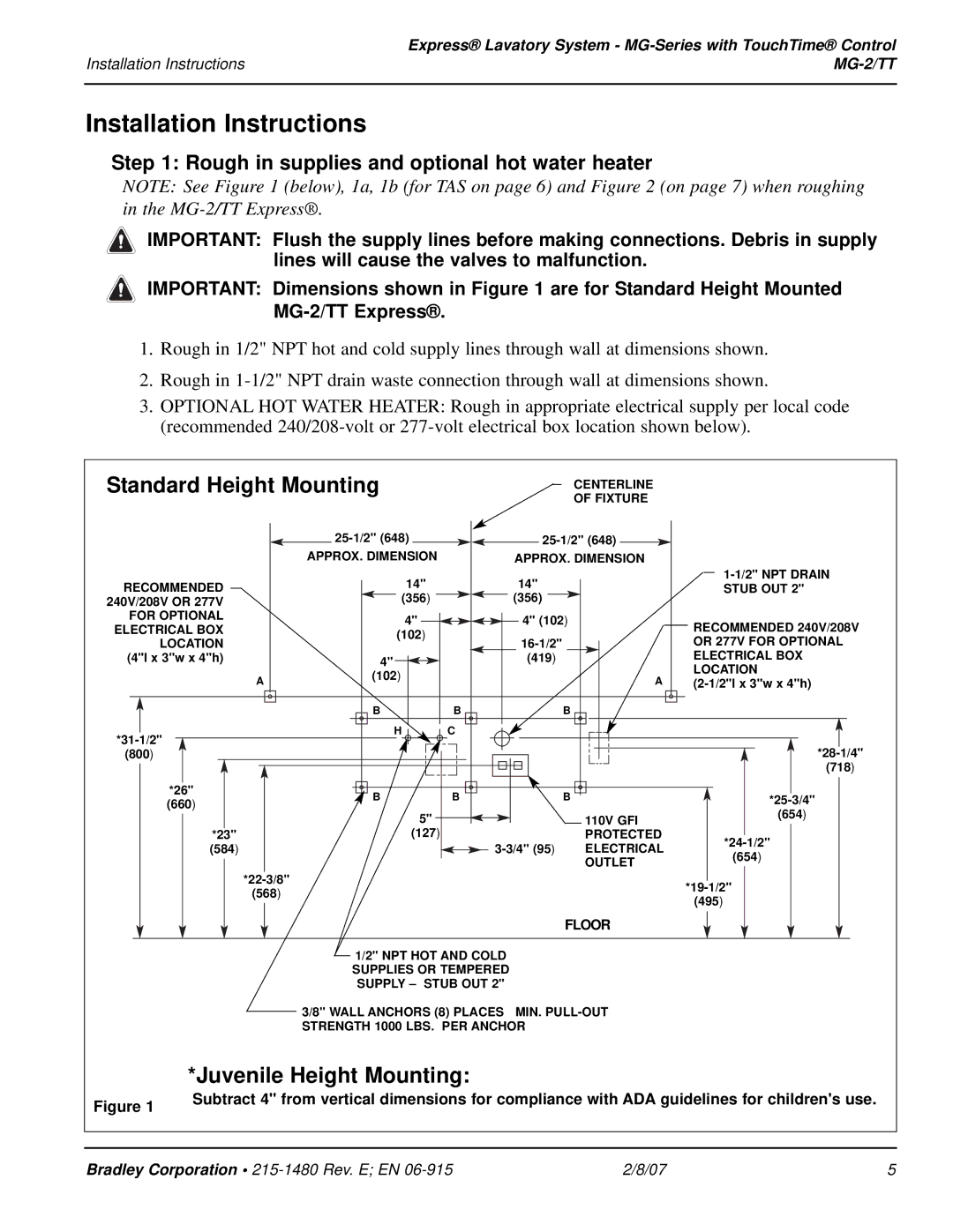 Bradley Smoker MG-2/TT Installation Instructions, Standard Height Mounting, Juvenile Height Mounting 