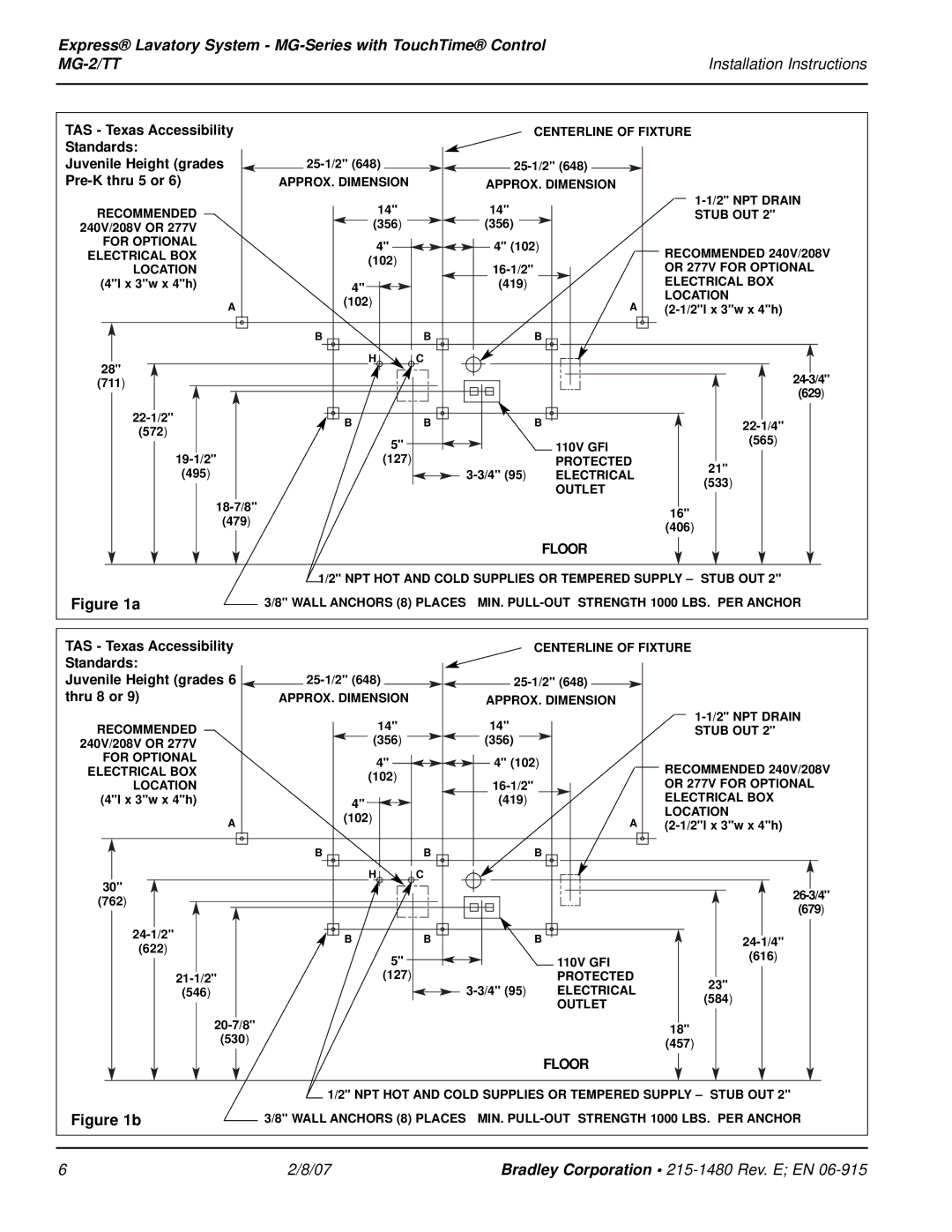 Bradley Smoker MG-2/TT installation instructions Bradley Corporation 215-1480 Rev. E EN 