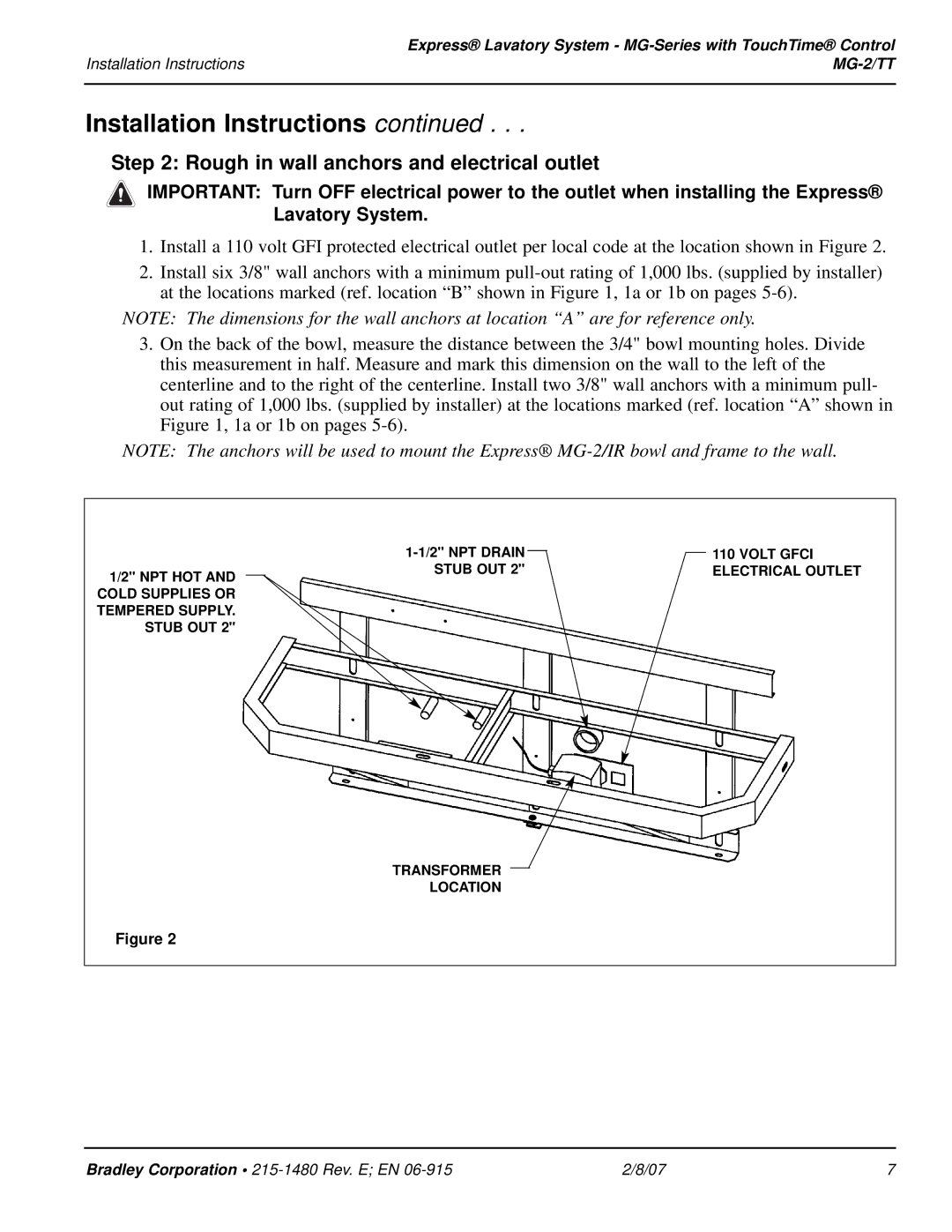 Bradley Smoker MG-2/TT installation instructions Rough in wall anchors and electrical outlet 