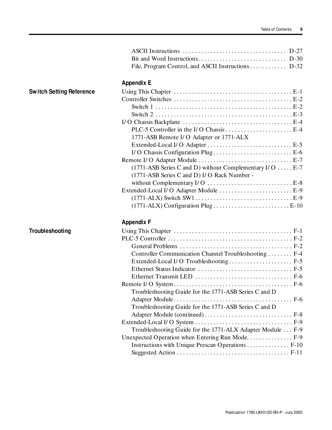 Bradley Smoker PLC-5 user manual Appendix E Switch Setting Reference, Appendix F Troubleshooting 