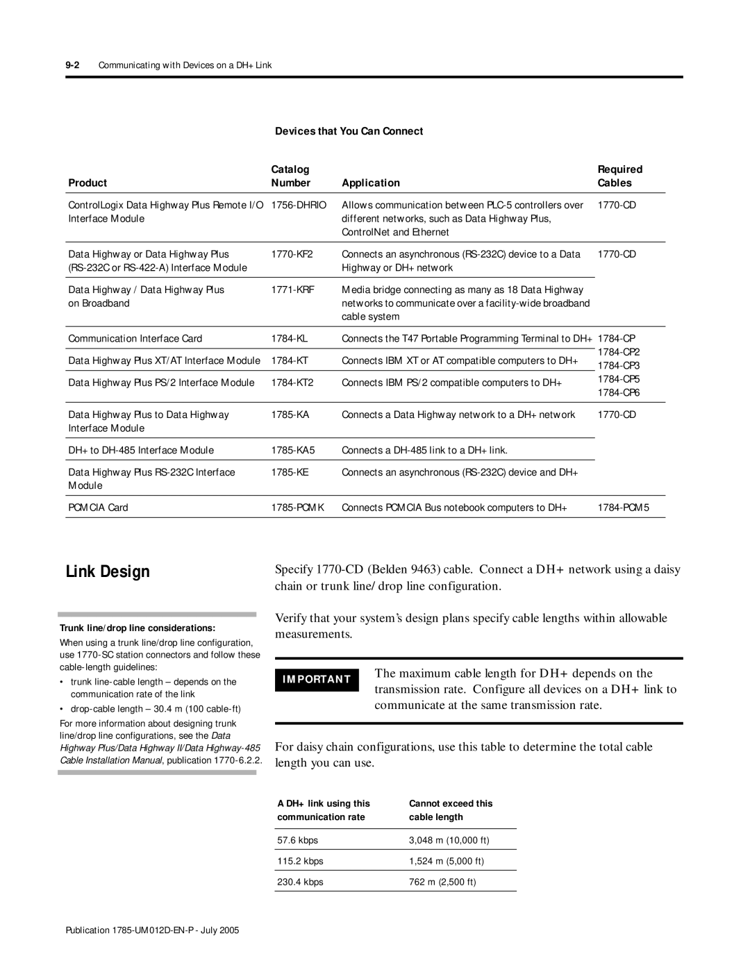 Bradley Smoker PLC-5 user manual Link Design 