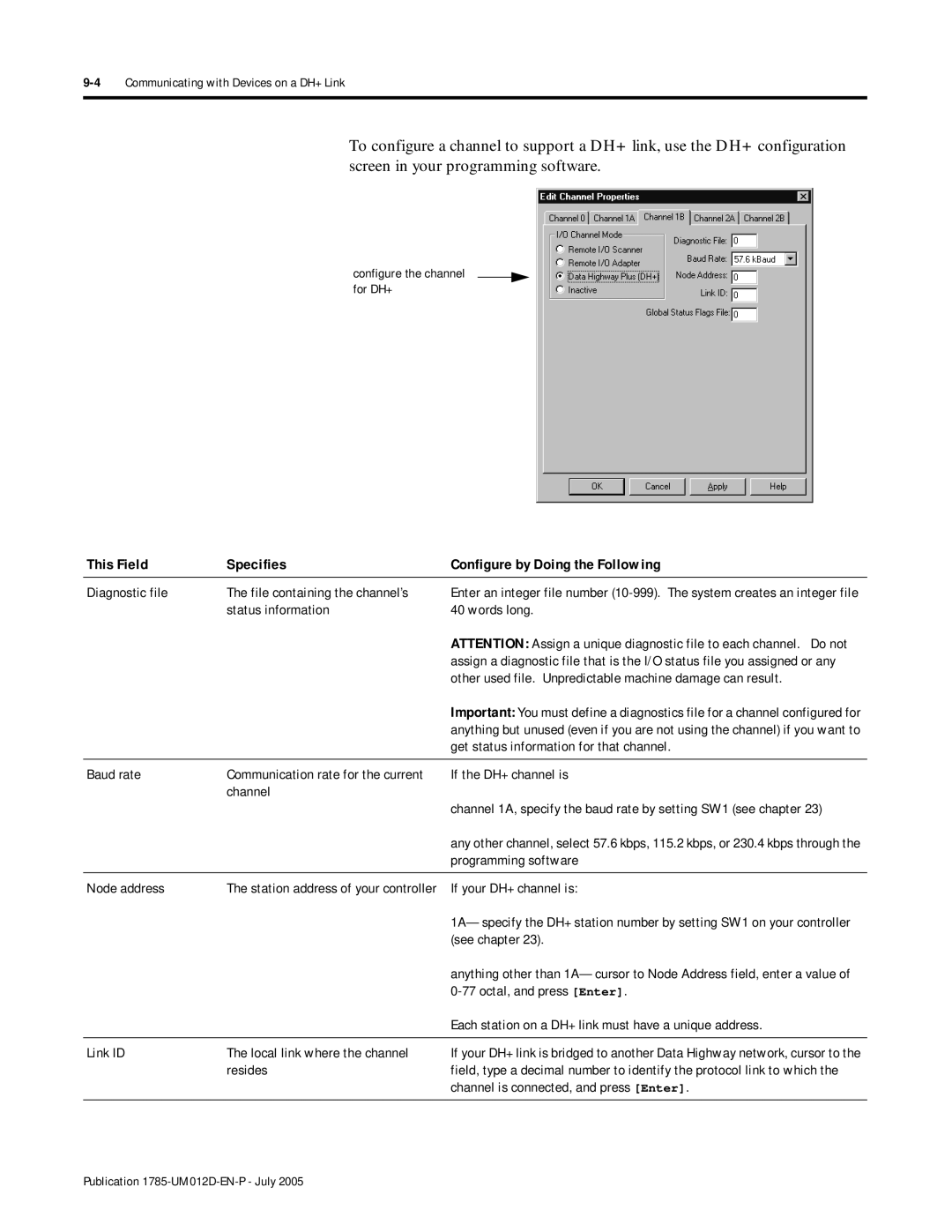 Bradley Smoker PLC-5 Diagnostic file File containing the channel’s, Status information Words long, If the DH+ channel is 