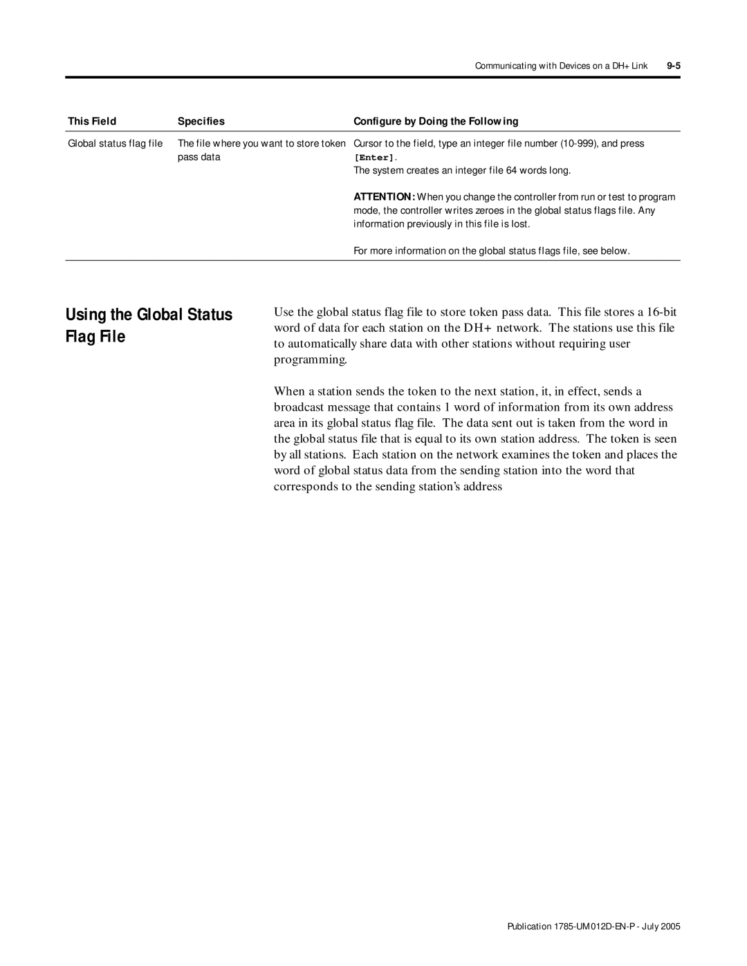 Bradley Smoker PLC-5 user manual Using the Global Status Flag File, Pass data, System creates an integer file 64 words long 