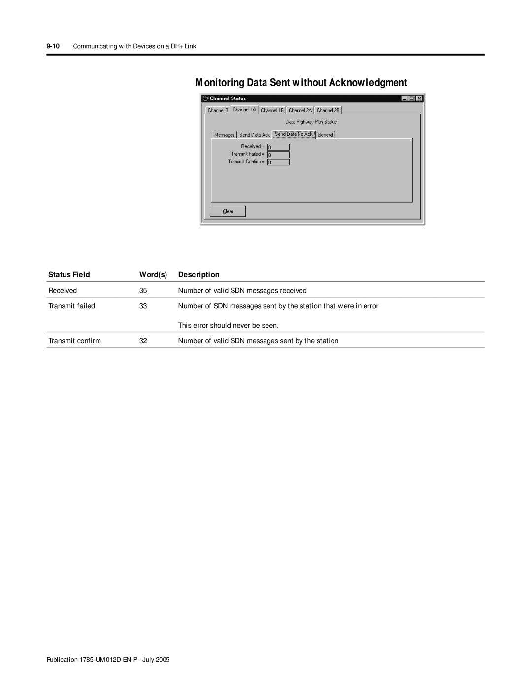 Bradley Smoker PLC-5 user manual Monitoring Data Sent without Acknowledgment, 10Communicating with Devices on a DH+ Link 