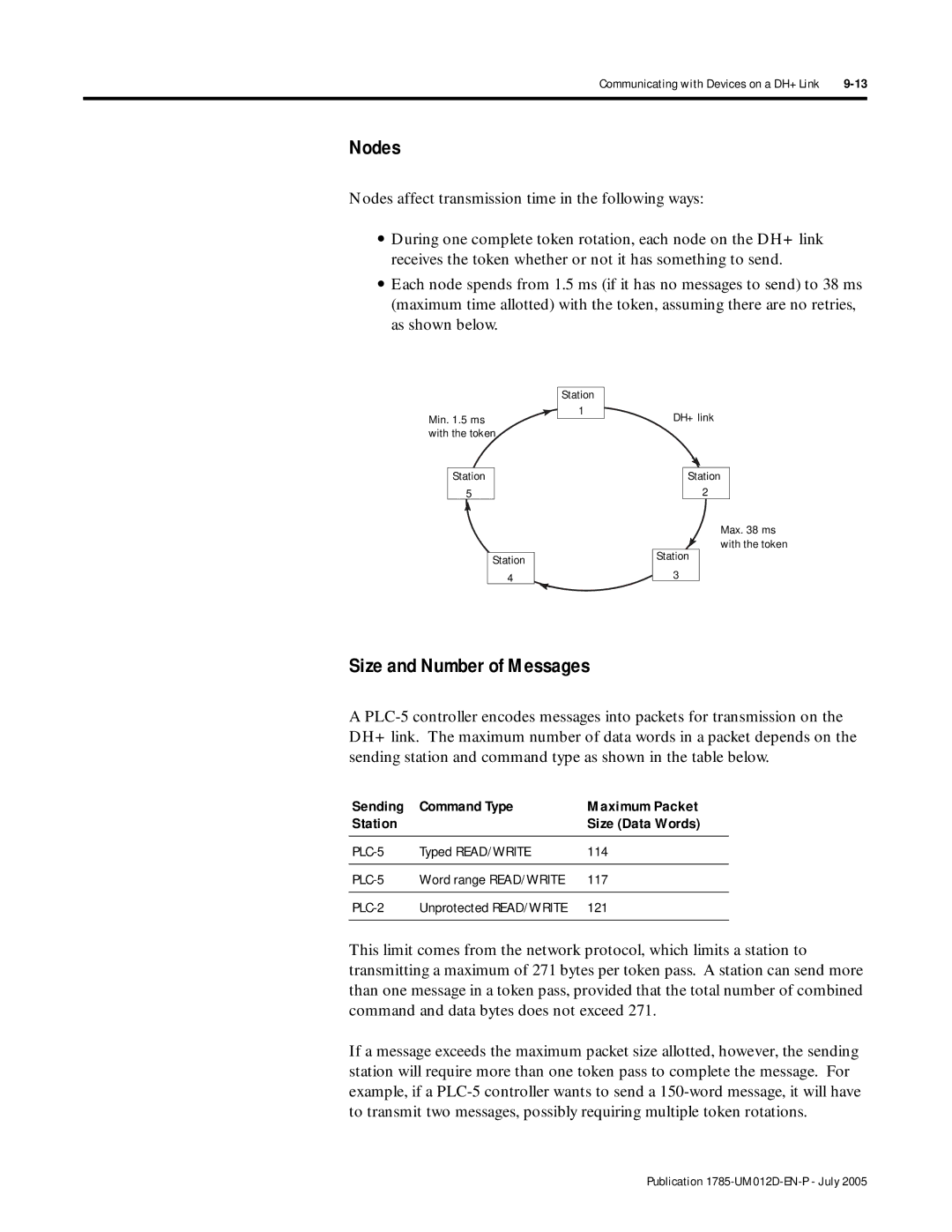 Bradley Smoker PLC-5 Nodes, Size and Number of Messages, Sending Command Type Maximum Packet Station Size Data Words 