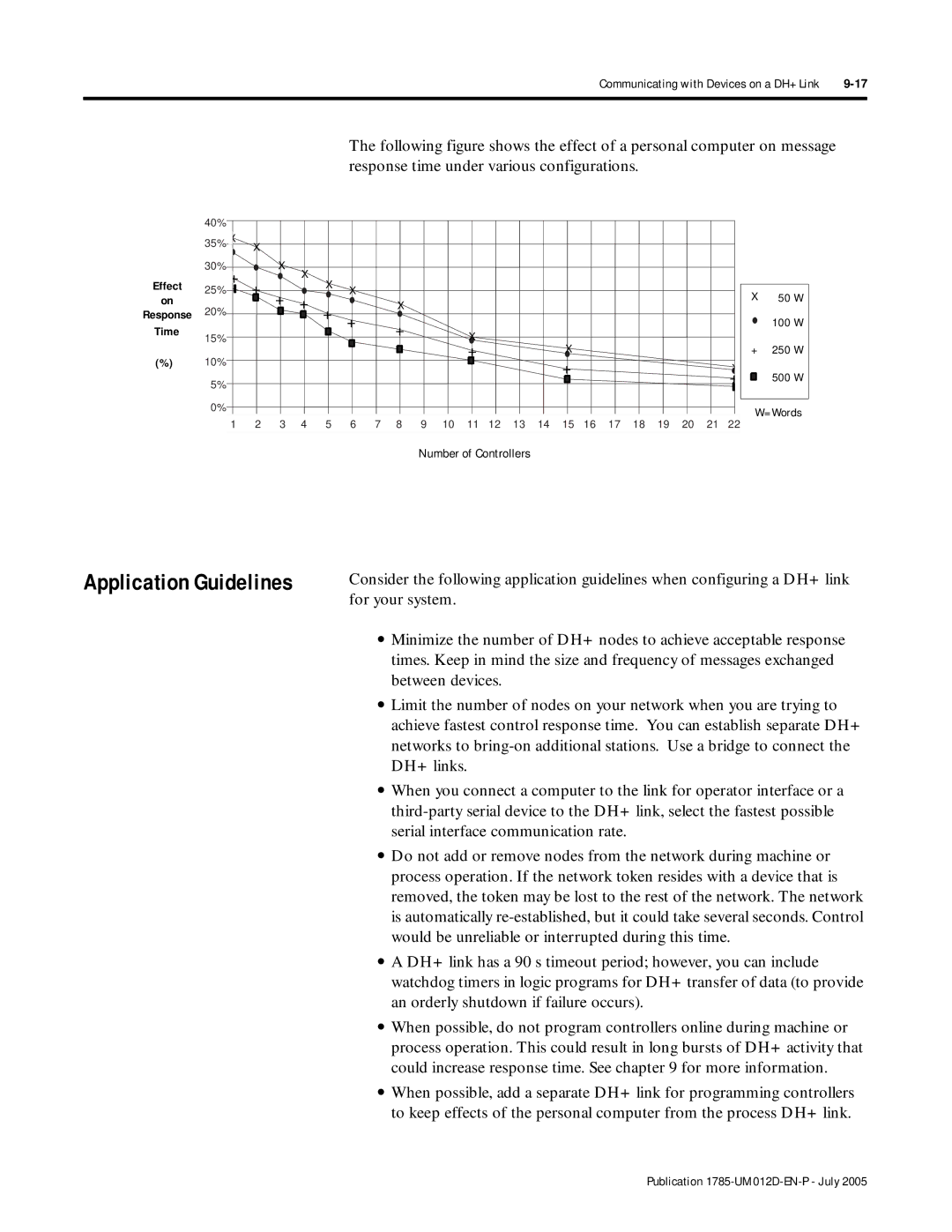 Bradley Smoker PLC-5 user manual Application Guidelines, Number of Controllers 