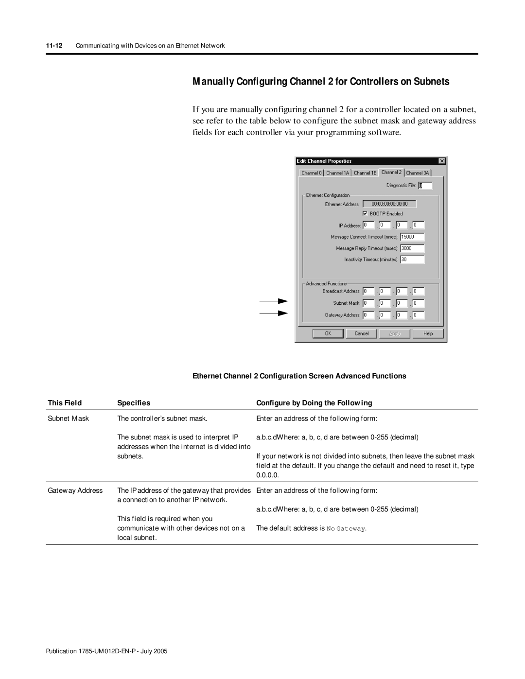 Bradley Smoker PLC-5 Subnet Mask Controller’s subnet mask, Subnets, Enter an address of the following form, Local subnet 