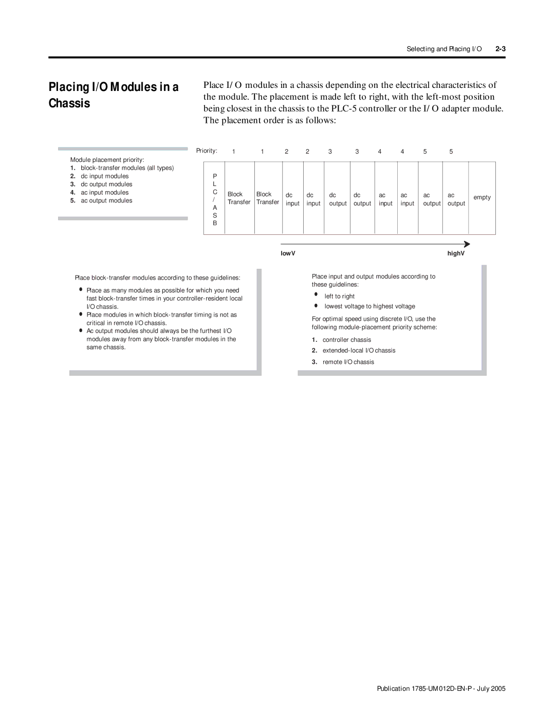 Bradley Smoker PLC-5 user manual Selecting and Placing I/O, Input Output 