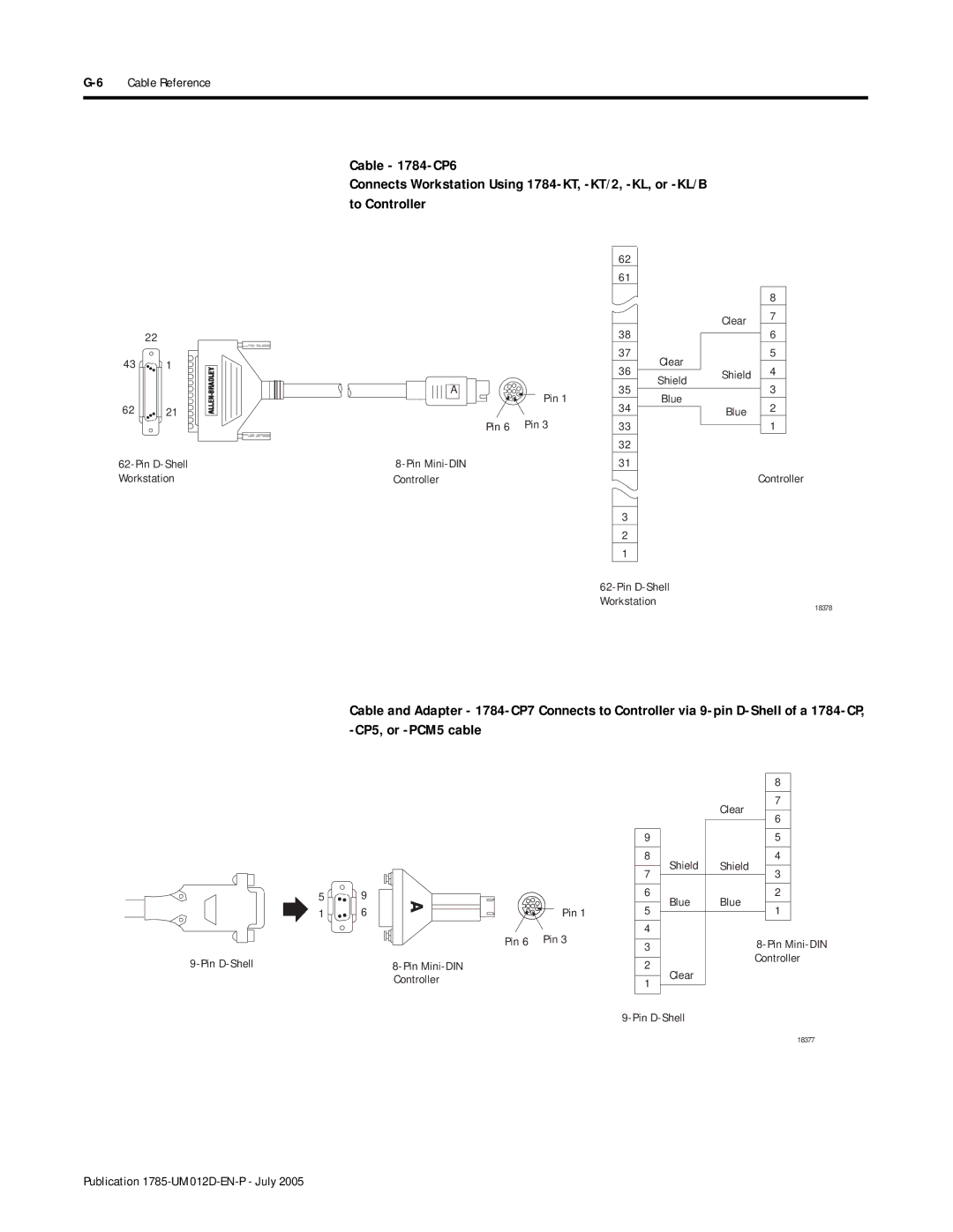 Bradley Smoker PLC-5 user manual 6Cable Reference, Blue Controller Pin D-Shell Workstation, Clear Shield Blue Pin 