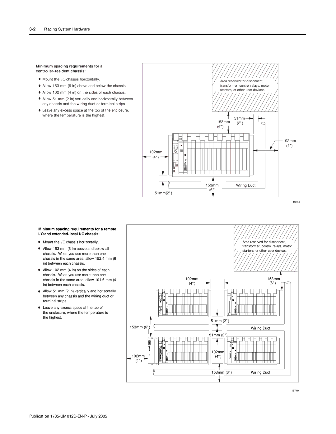 Bradley Smoker PLC-5 2Placing System Hardware, 102mm 51mm2, Mount the I/O chassis horizontally, 51mm 153mm 2 102mm 