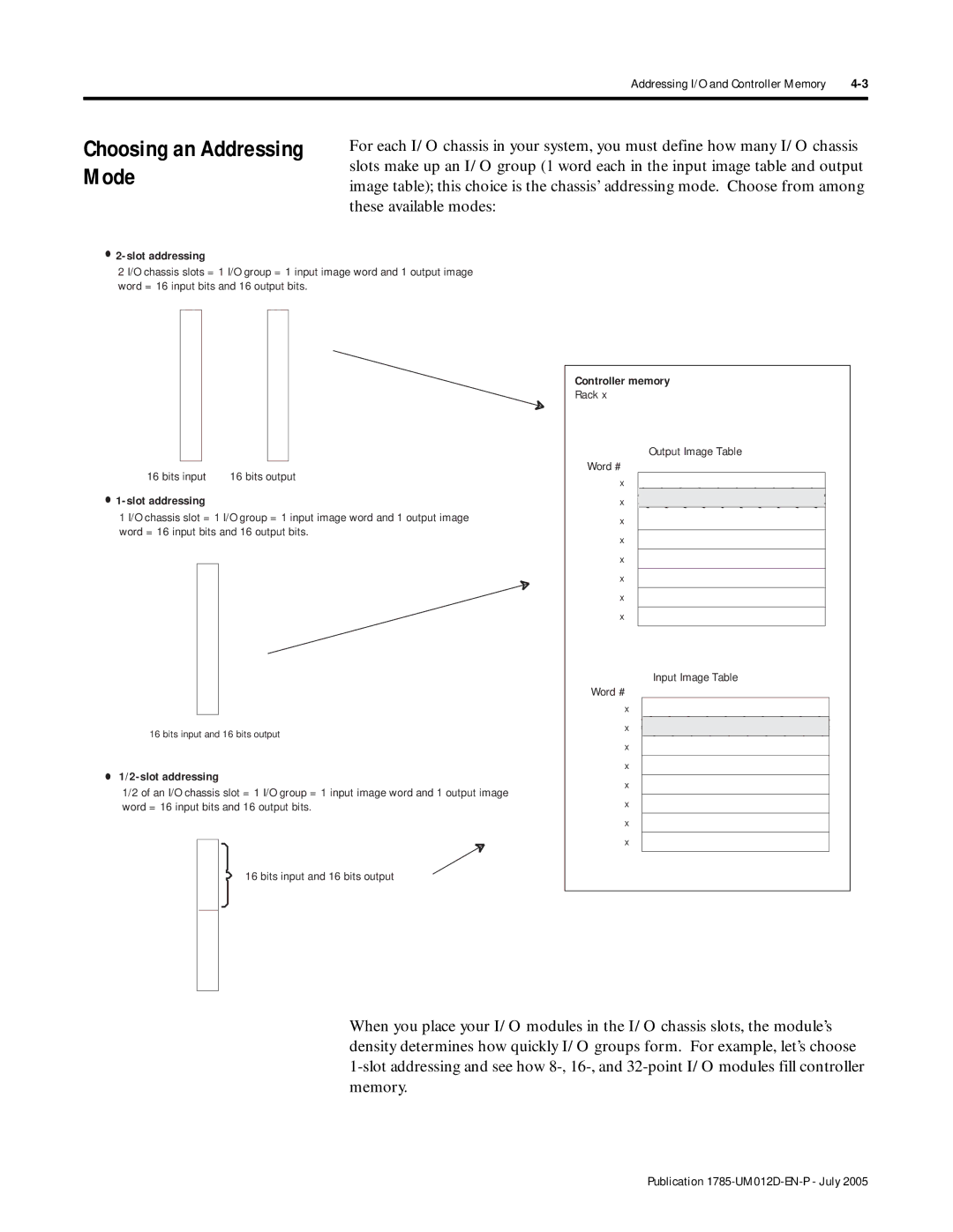 Bradley Smoker PLC-5 user manual Choosing an Addressing Mode 