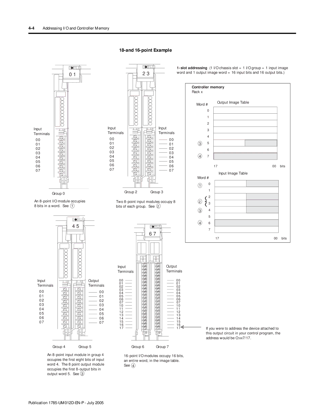 Bradley Smoker PLC-5 user manual point Example, Input, Termi, Nals, 4Addressing I/O and Controller Memory 