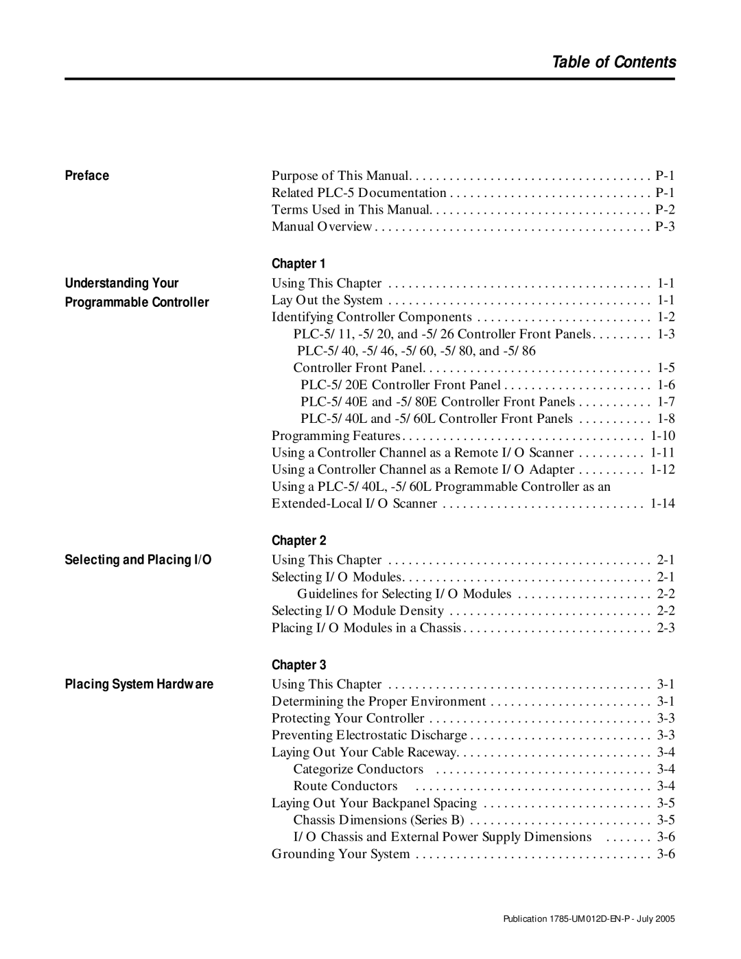 Bradley Smoker PLC-5 user manual Table of Contents 