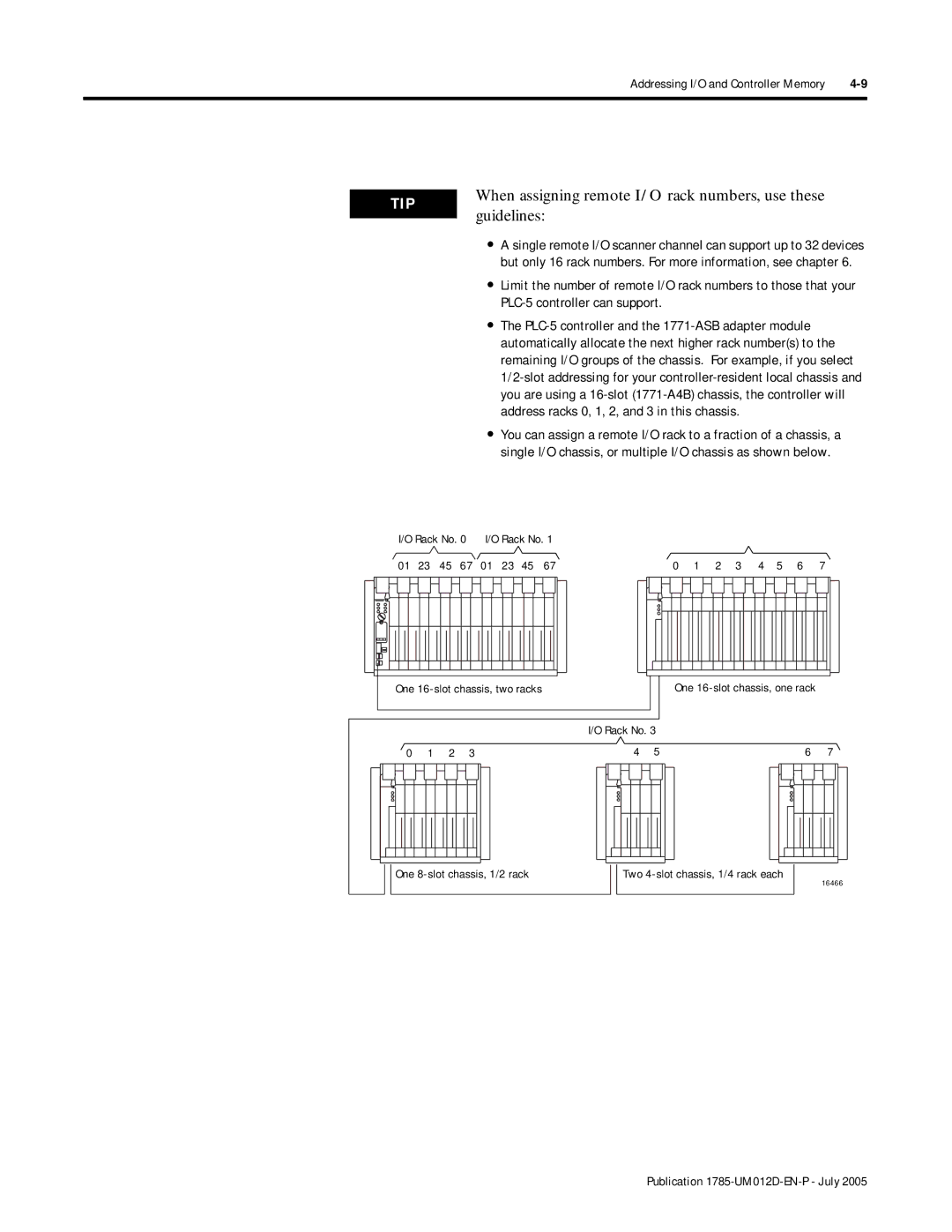 Bradley Smoker PLC-5 user manual When assigning remote I/O rack numbers, use these guidelines 