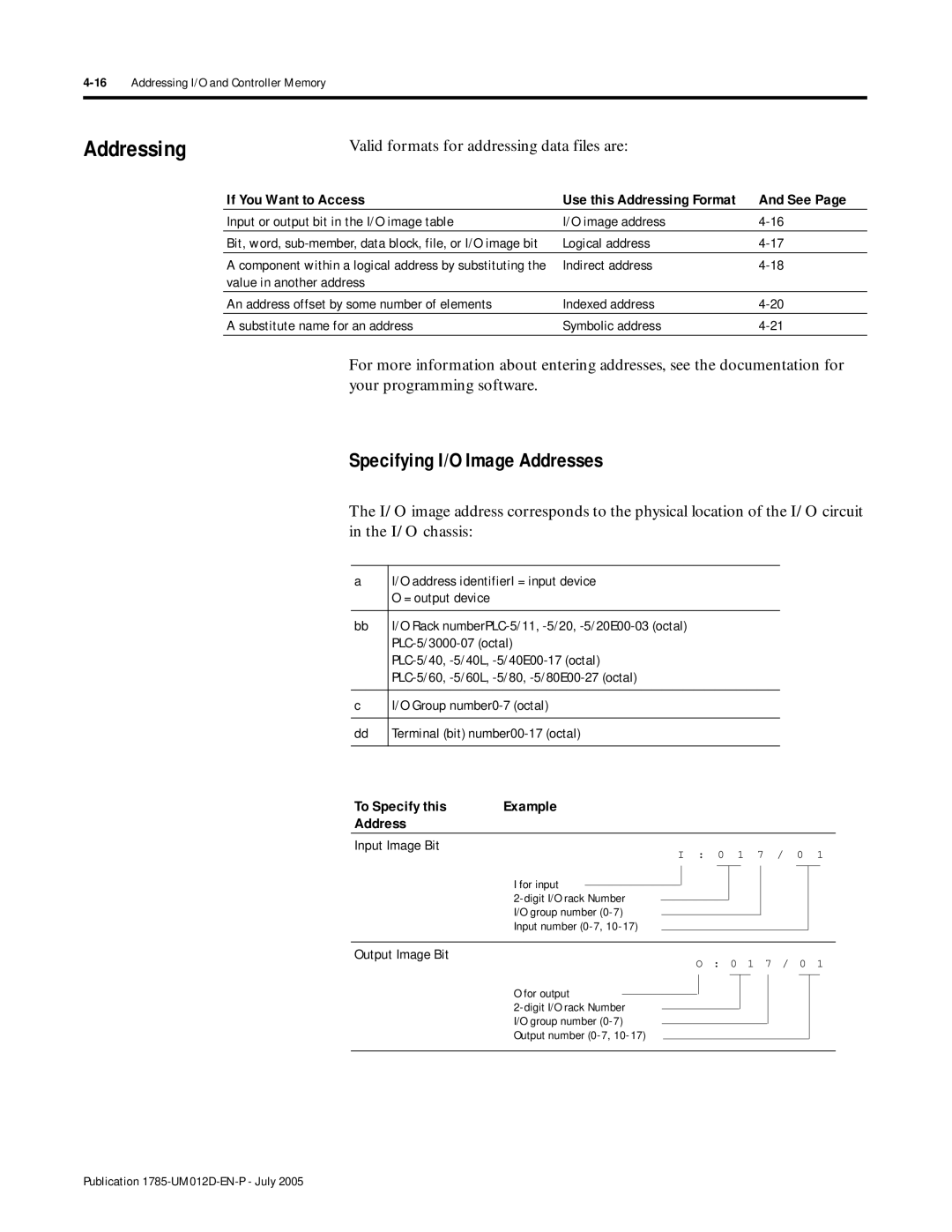 Bradley Smoker PLC-5 user manual Addressing, Specifying I/O Image Addresses, Valid formats for addressing data files are 