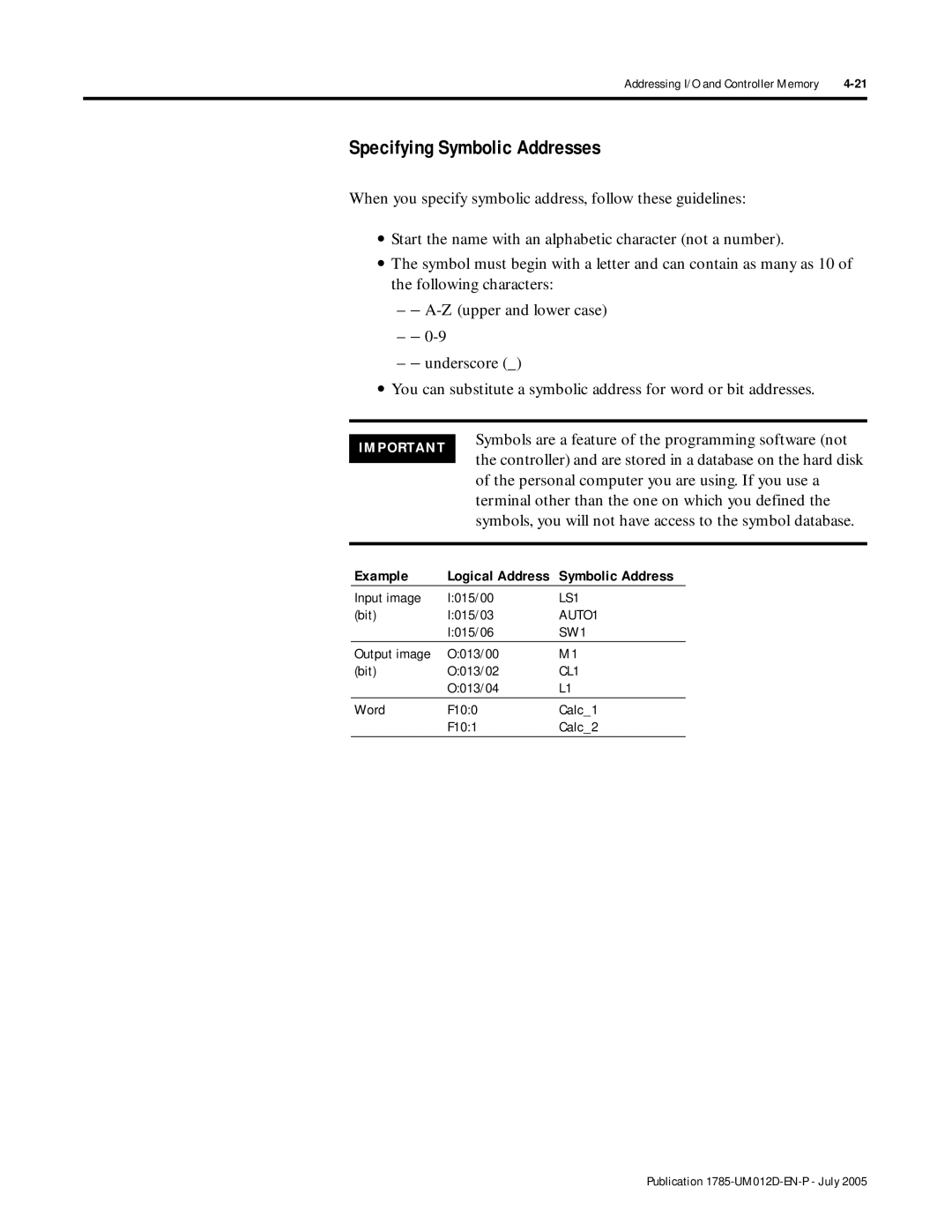 Bradley Smoker PLC-5 user manual Specifying Symbolic Addresses, LS1, AUTO1, SW1, CL1 