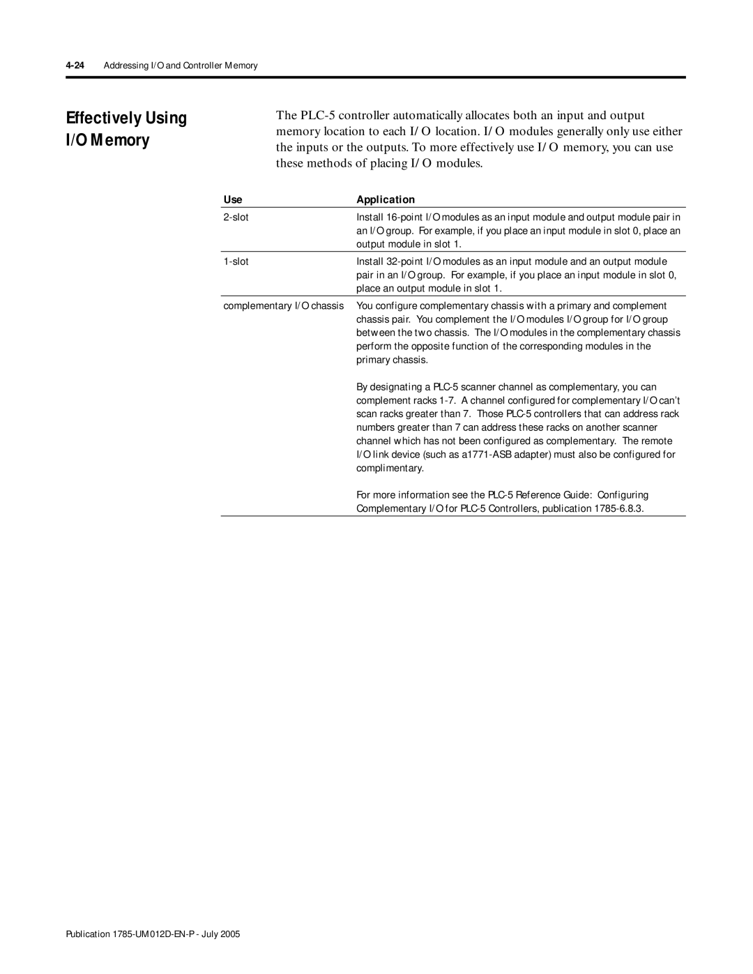 Bradley Smoker PLC-5 user manual Effectively Using I/O Memory, Use Application 