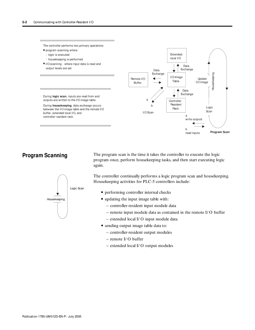 Bradley Smoker PLC-5 user manual Program Scanning, 2Communicating with Controller-Resident I/O 