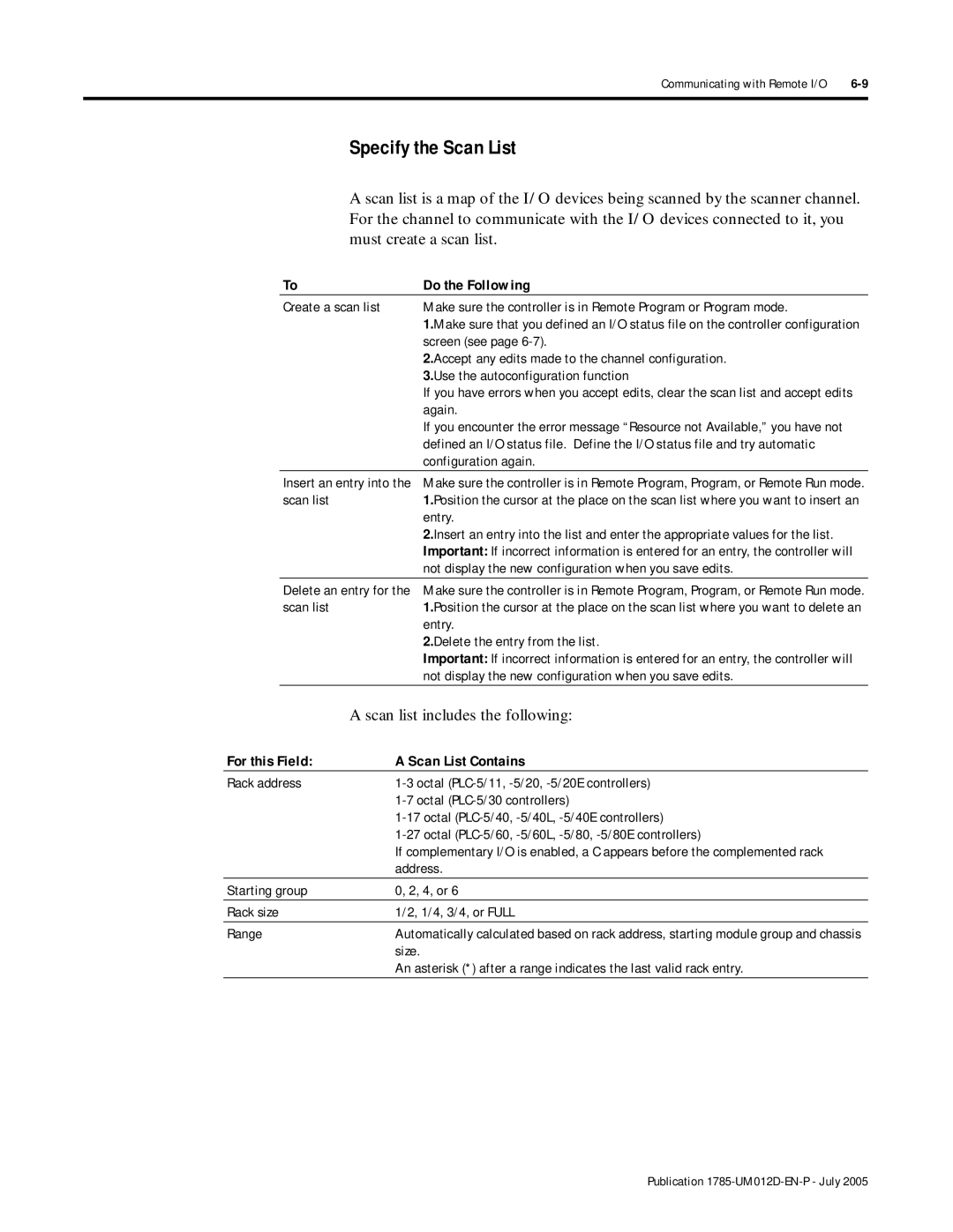 Bradley Smoker PLC-5 user manual Specify the Scan List, Scan list includes the following, Do the Following 