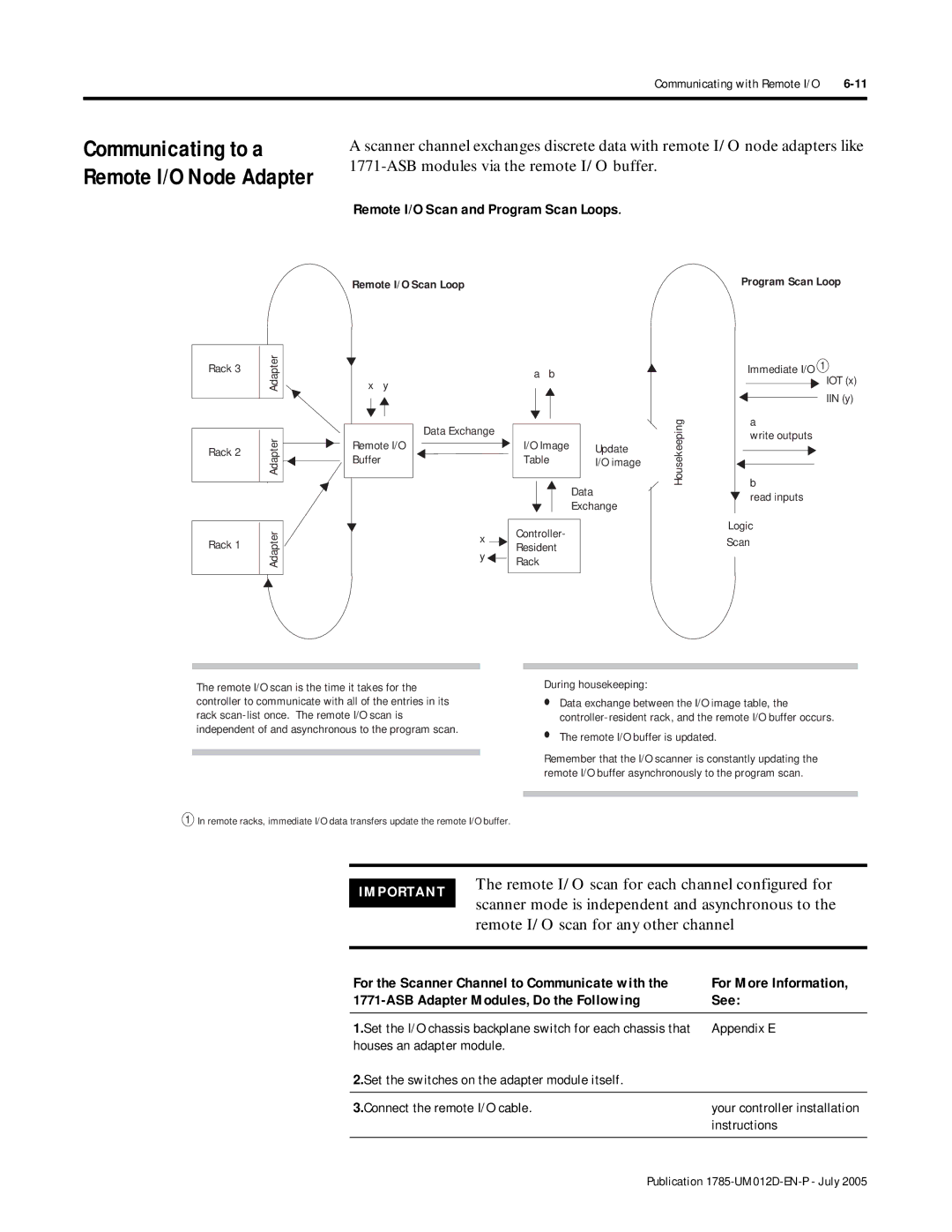 Bradley Smoker PLC-5 Communicating to a Remote I/O Node Adapter, Remote I/O Scan and Program Scan Loops, Appendix E 