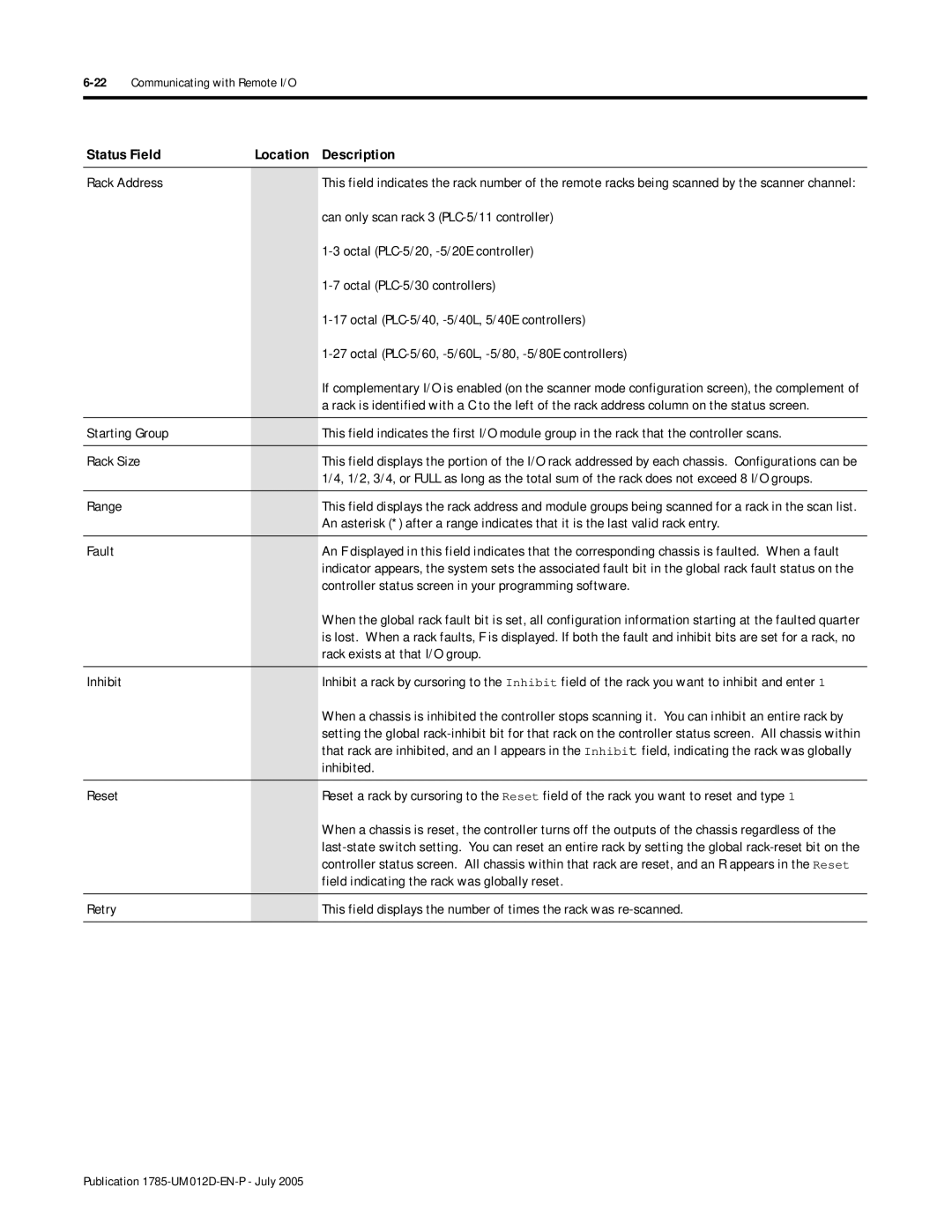 Bradley Smoker Rack Address, Can only scan rack 3 PLC-5/11 controller, Octal PLC-5/20, -5/20E controller, Fault, Reset 