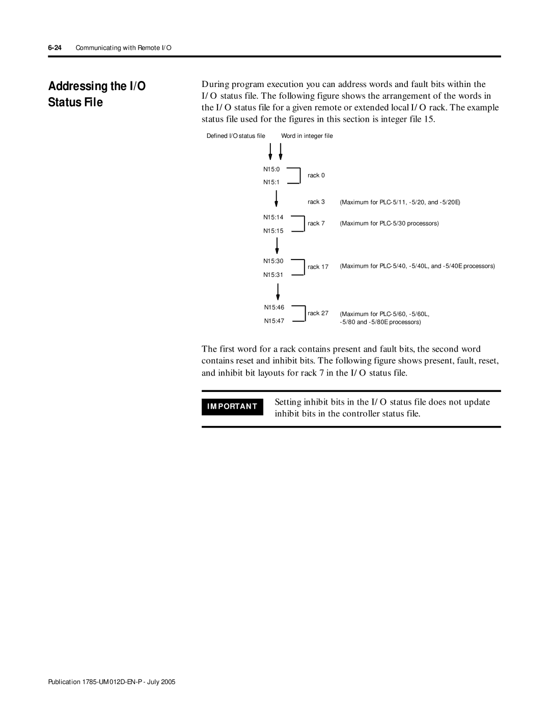 Bradley Smoker PLC-5 user manual 24Communicating with Remote I/O, Defined I/O status file, N1547 