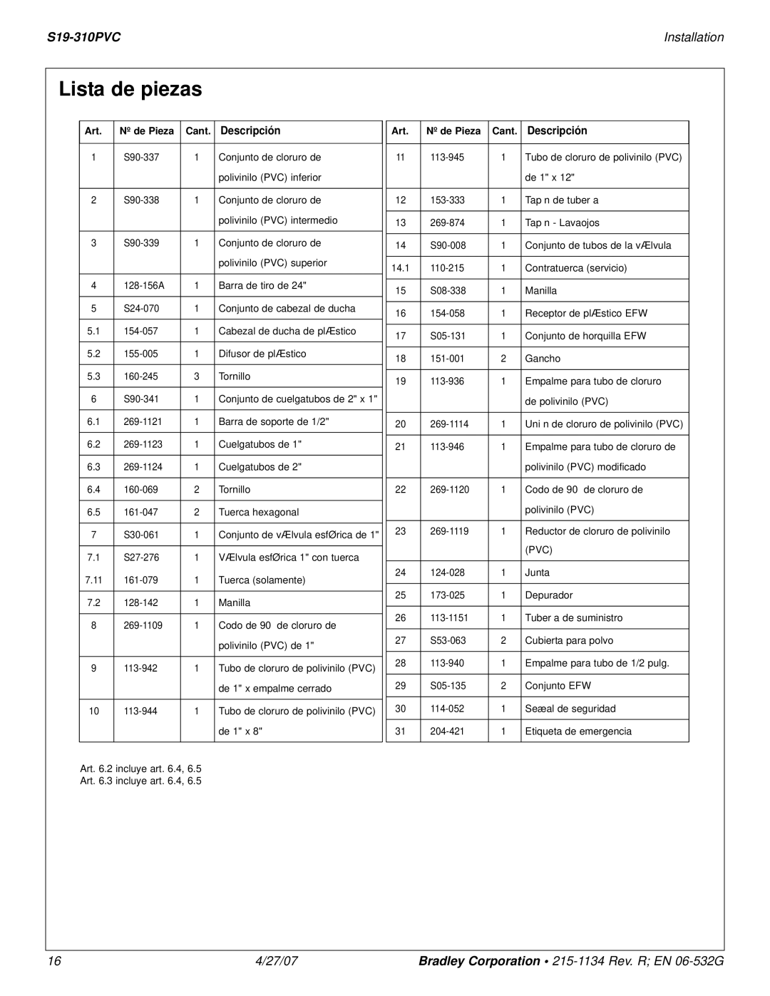 Bradley Smoker S19-310PVC installation instructions Lista de piezas, Pvc 