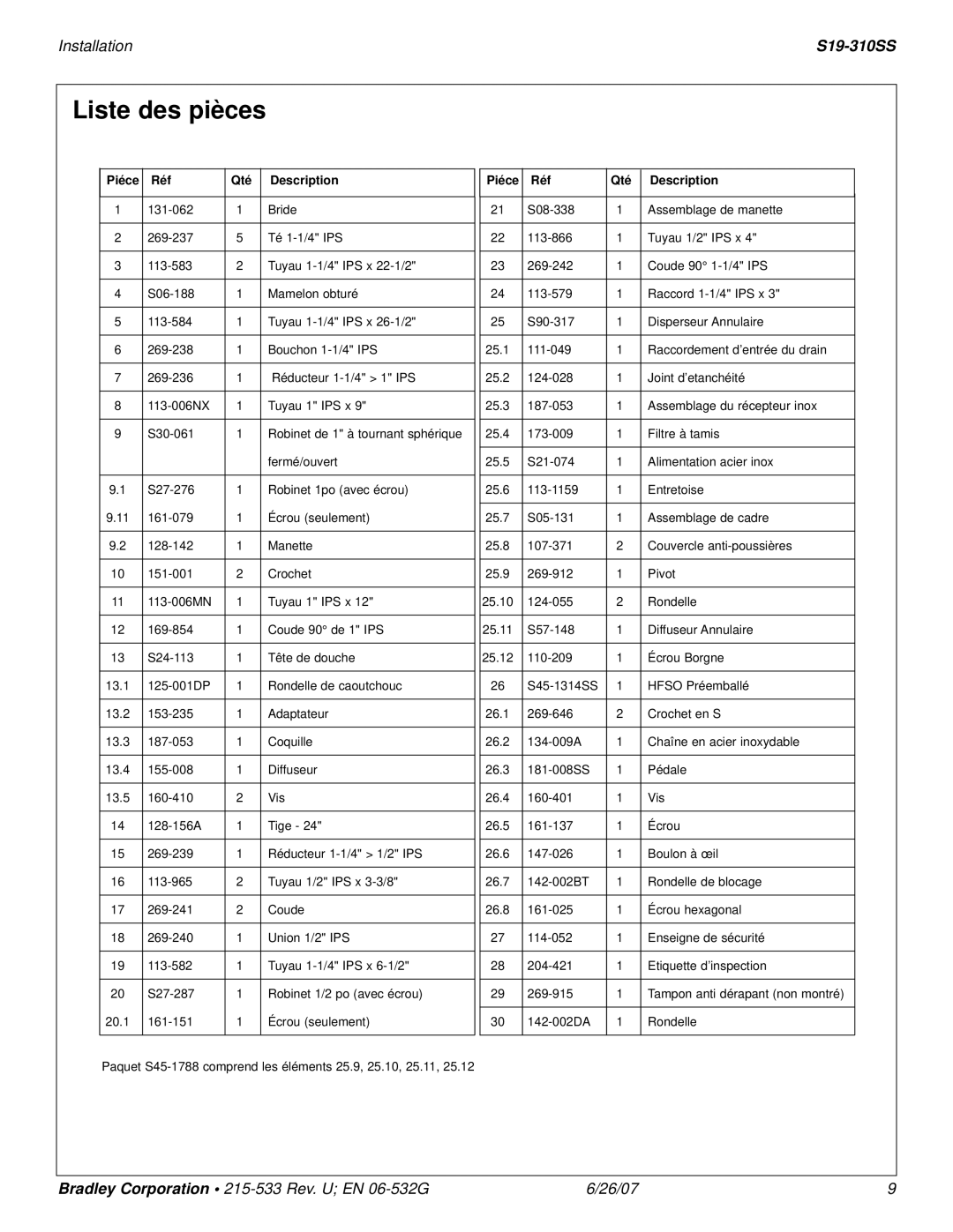 Bradley Smoker S19-310SS installation instructions Liste des pièces, Piéce Réf Qté Description 