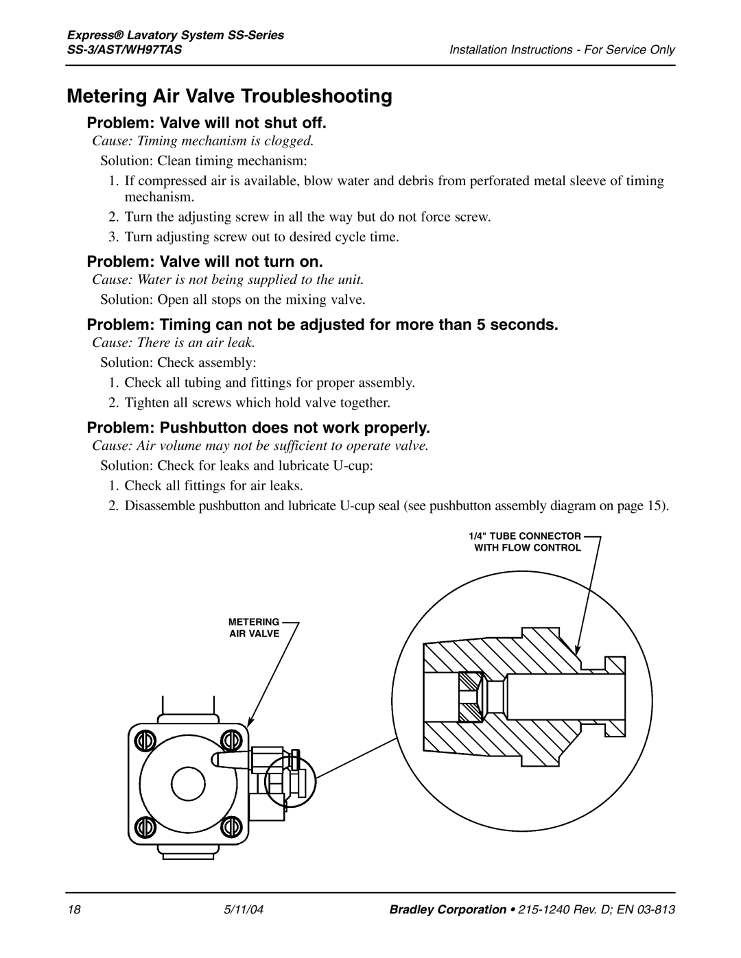 Bradley Smoker SS-3 installation instructions Problem Valve will not shut off, Problem Valve will not turn on 