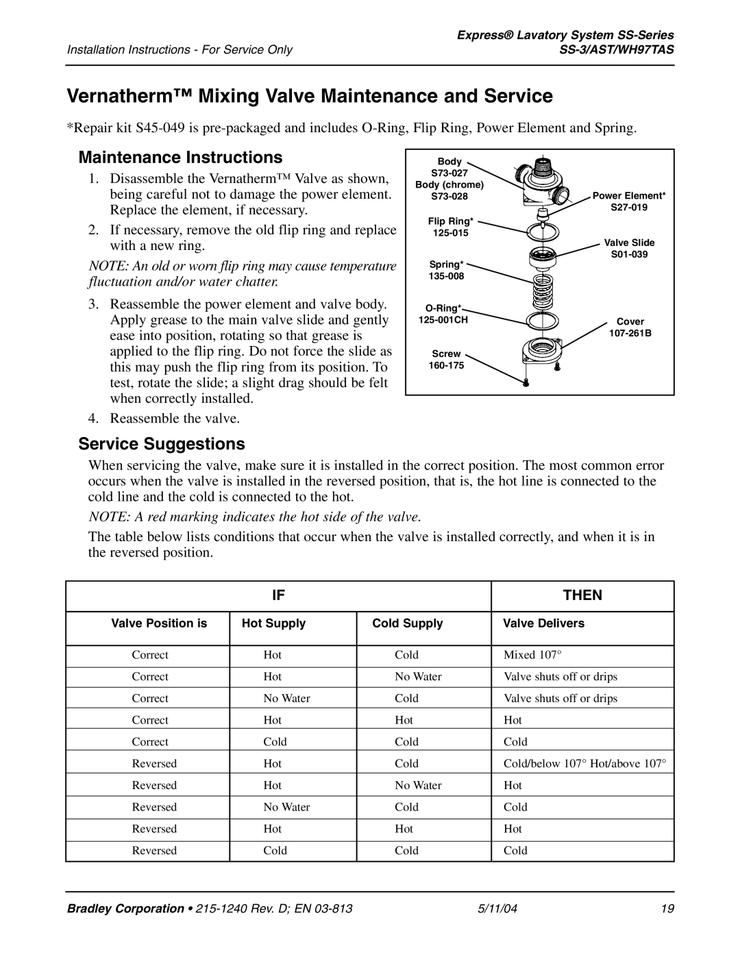 Bradley Smoker SS-3 Vernatherm Mixing Valve Maintenance and Service, Maintenance Instructions, Service Suggestions 