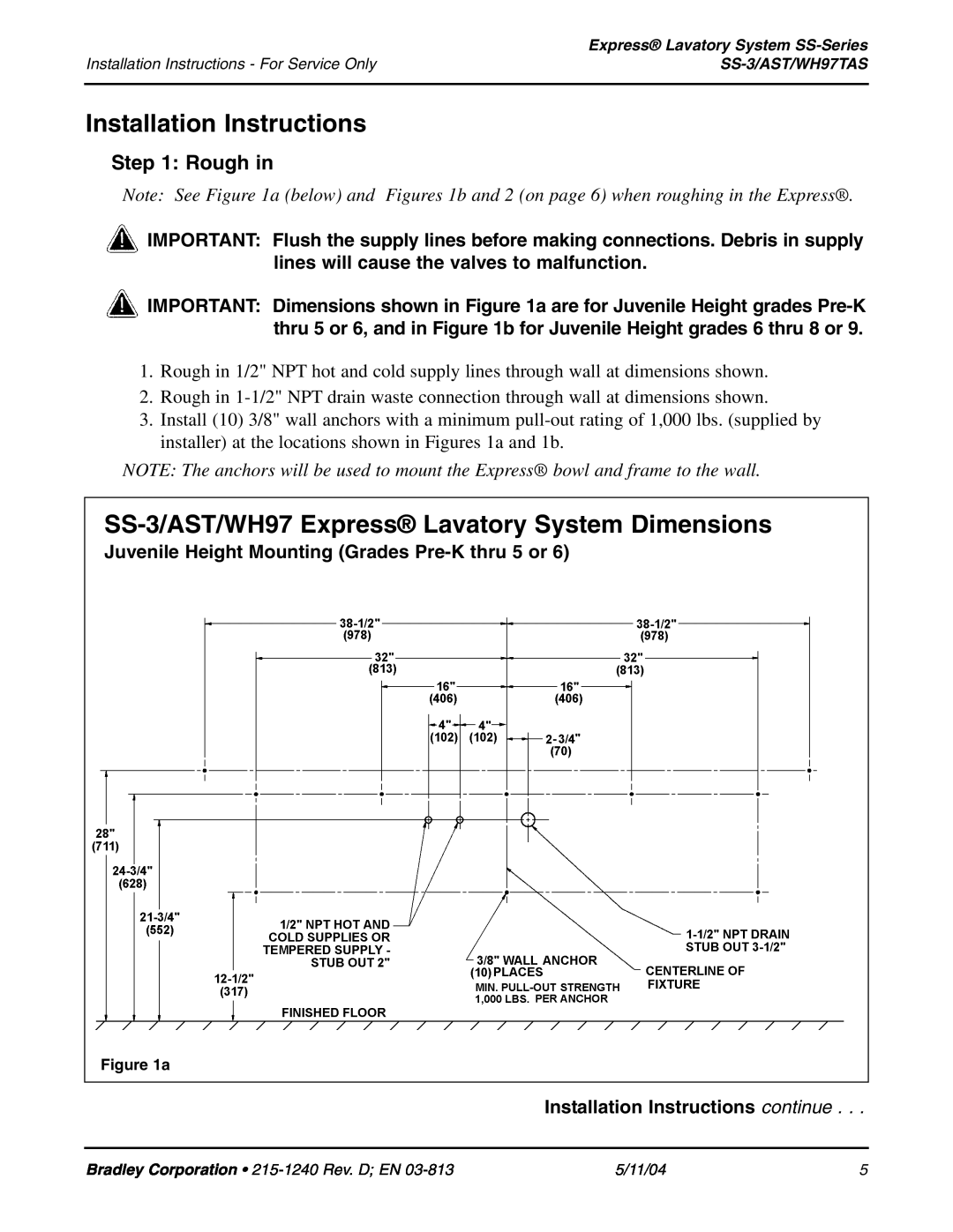 Bradley Smoker Installation Instructions, SS-3/AST/WH97 Express Lavatory System Dimensions, Rough in 
