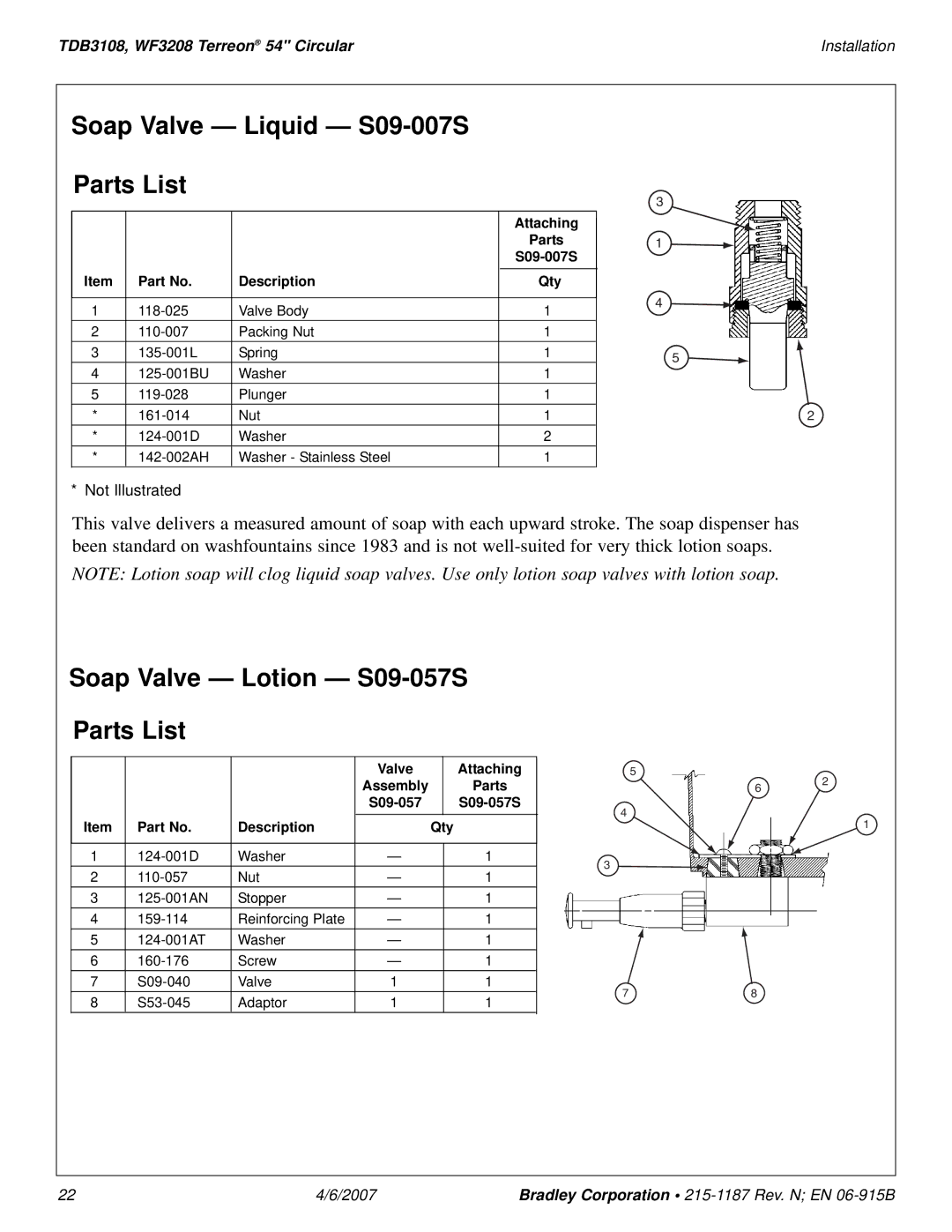 Bradley Smoker TDB3108 installation manual Soap Valve Liquid S09-007S Parts List, Soap Valve Lotion S09-057S Parts List 