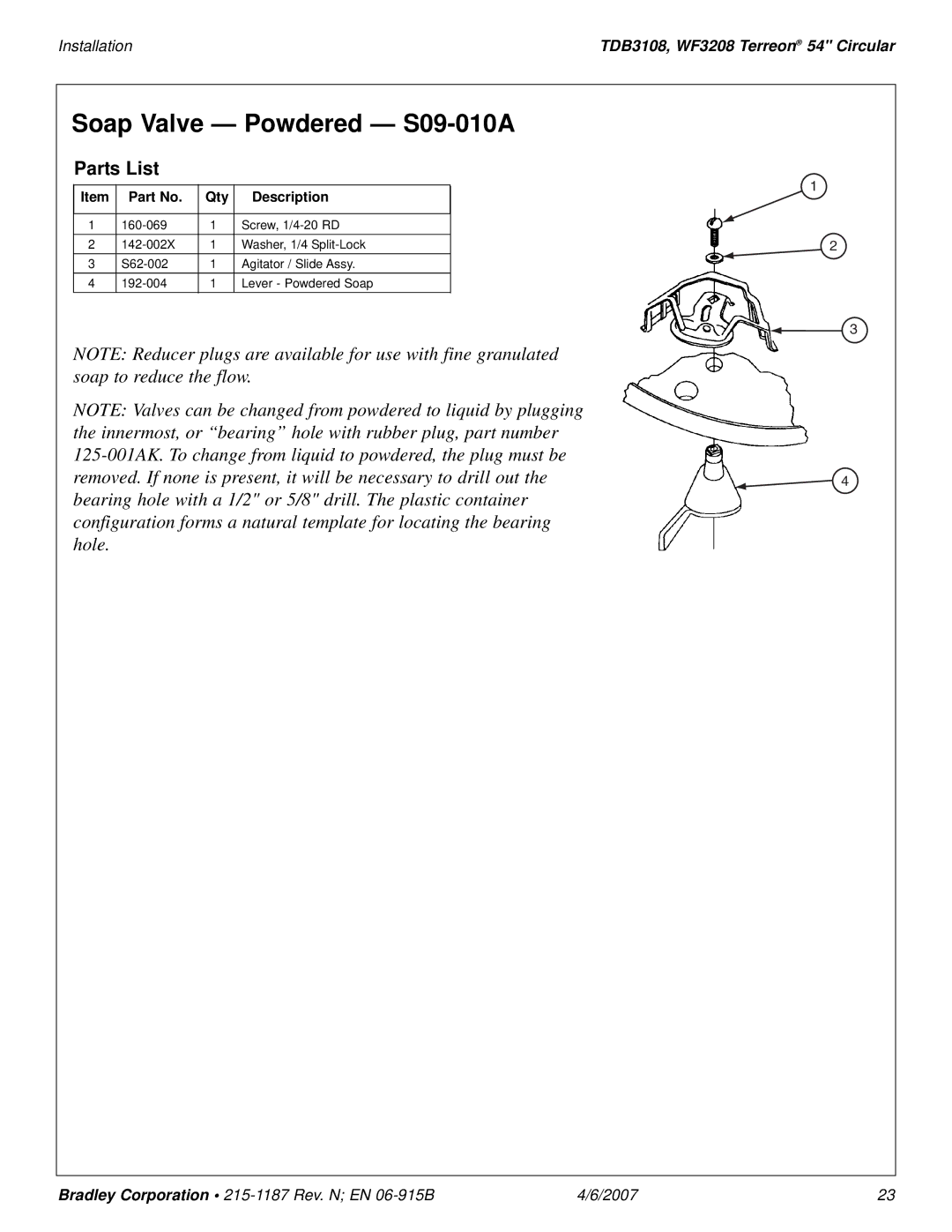 Bradley Smoker TDB3108 installation manual Soap Valve Powdered S09-010A, Parts List 