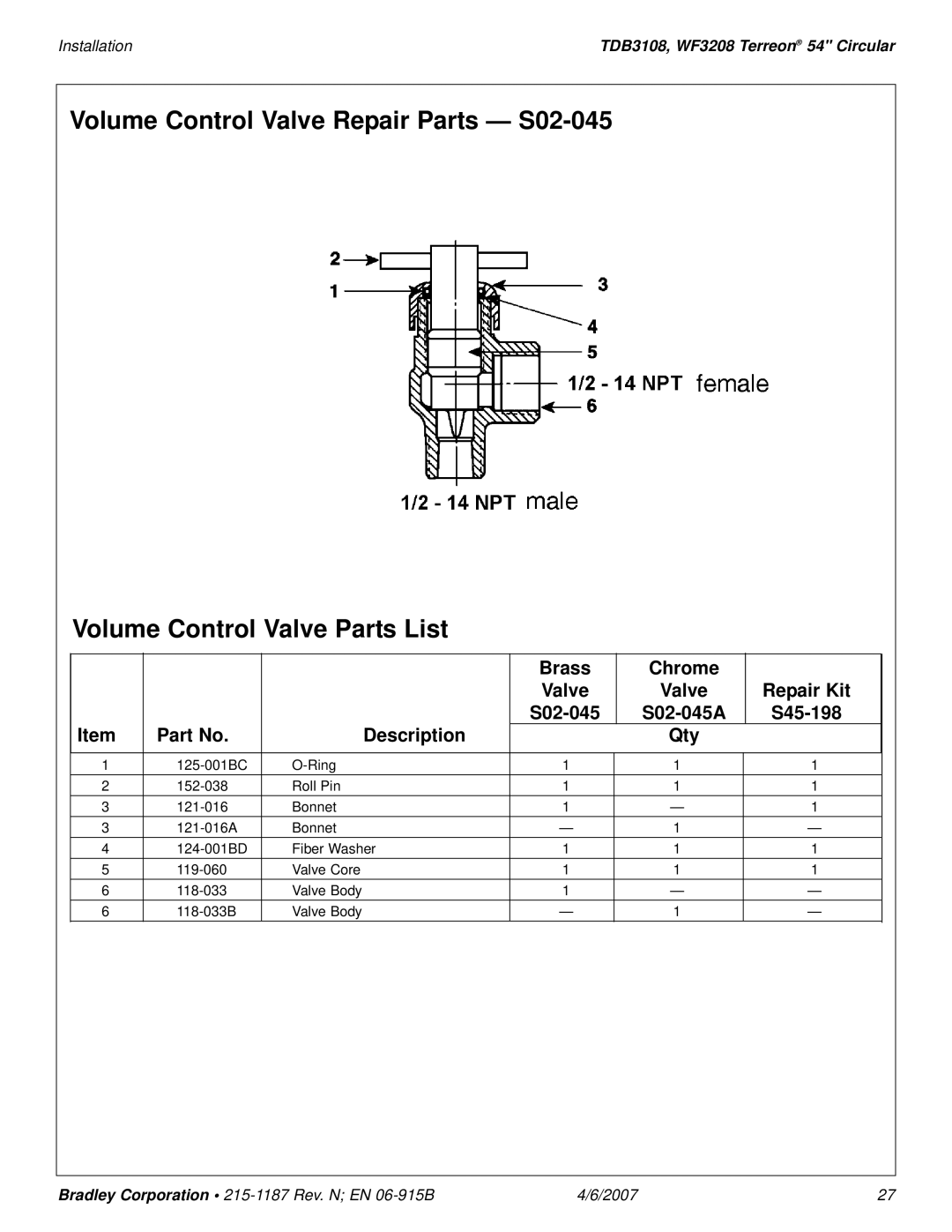 Bradley Smoker TDB3108 installation manual Brass Chrome, Repair Kit, Description S02-045 S02-045A S45-198 Qty, Valve 