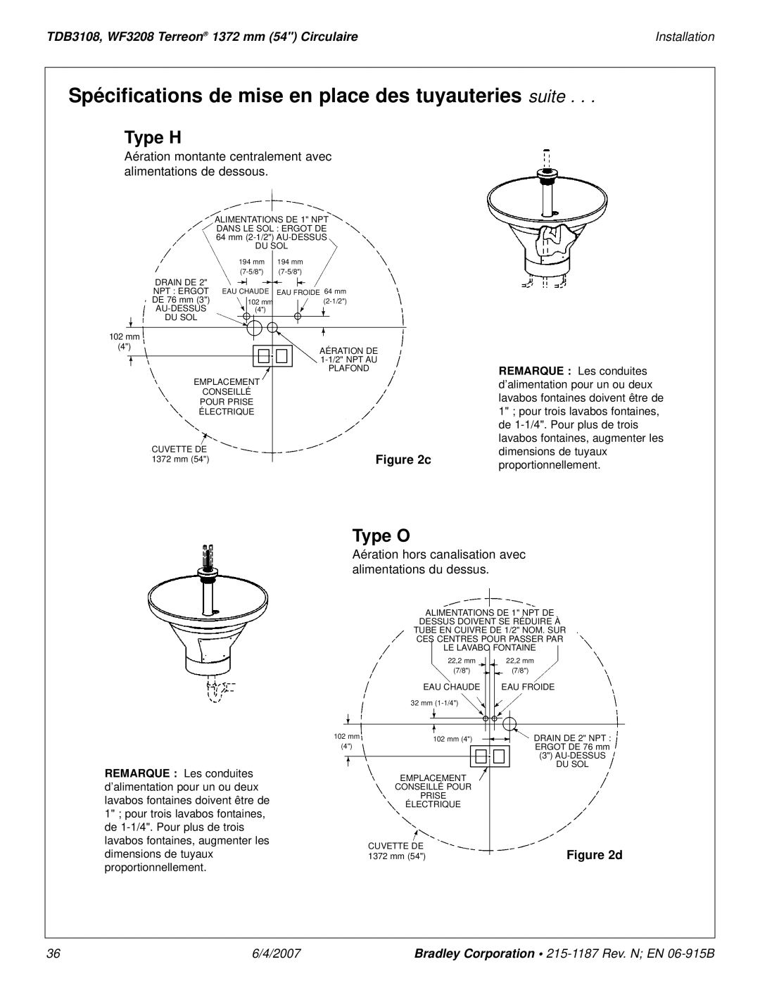 Bradley Smoker TDB3108 installation manual Spécifications de mise en place des tuyauteries suite, Type H 