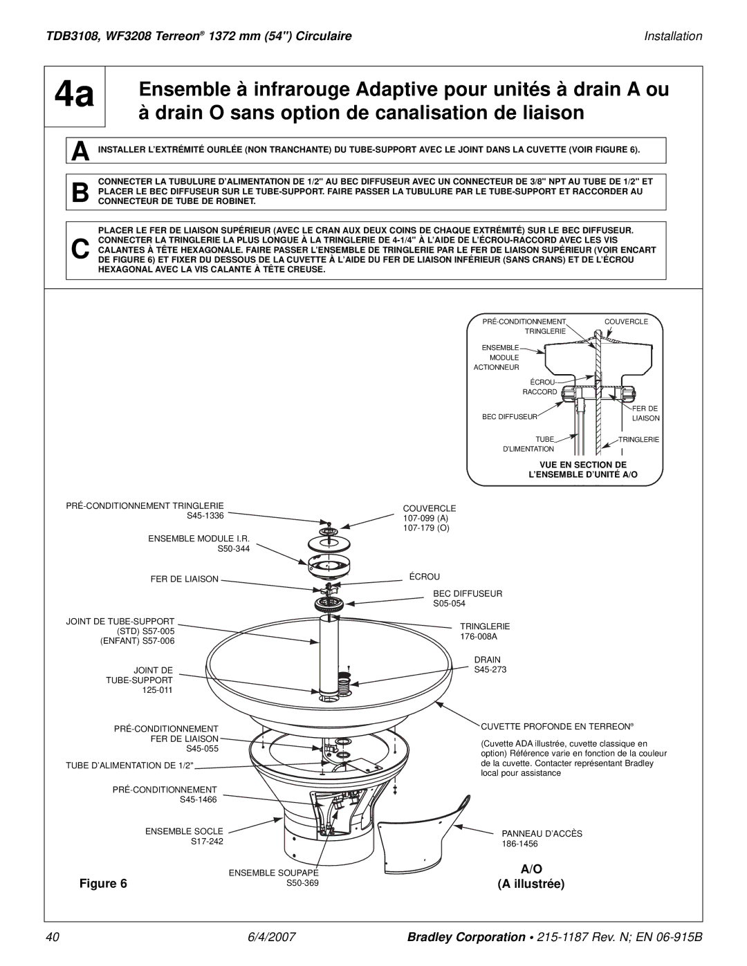 Bradley Smoker TDB3108 installation manual Illustrée a shown 