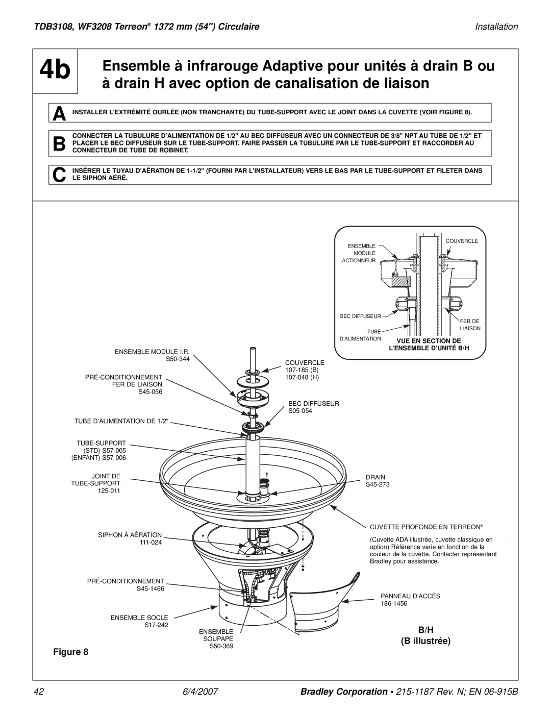 Bradley Smoker TDB3108 installation manual BBillustréeshown 