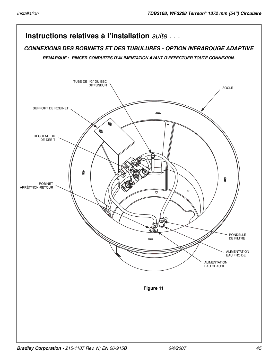 Bradley Smoker TDB3108 installation manual Instructions relatives à l’installation suite 