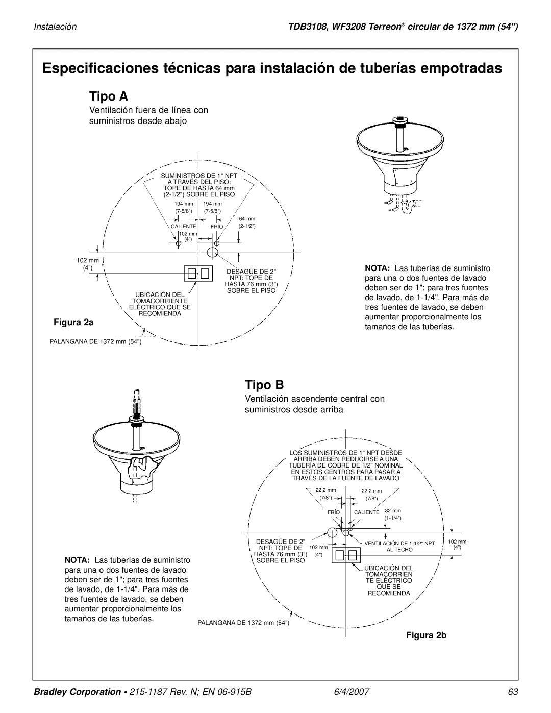 Bradley Smoker TDB3108 installation manual Tipo a 