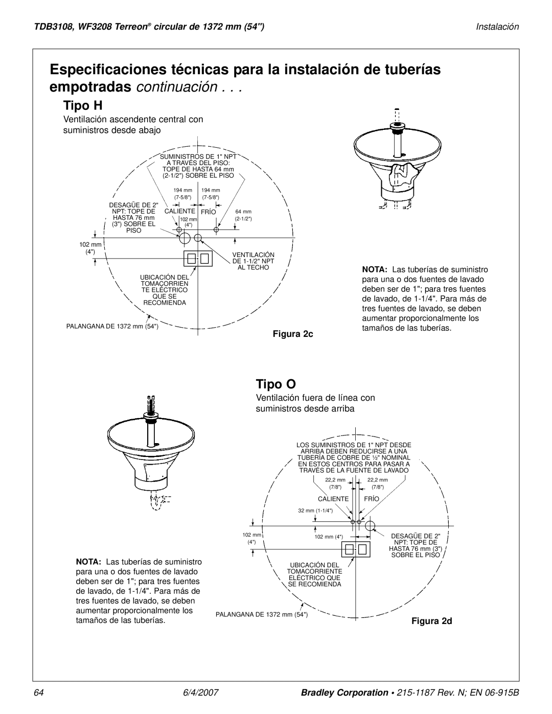 Bradley Smoker TDB3108 installation manual Tipo H 