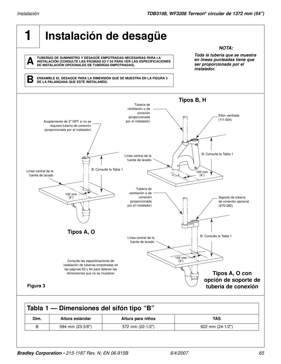 Bradley Smoker TDB3108 installation manual Instalación de desagüe, Tipos B, H 