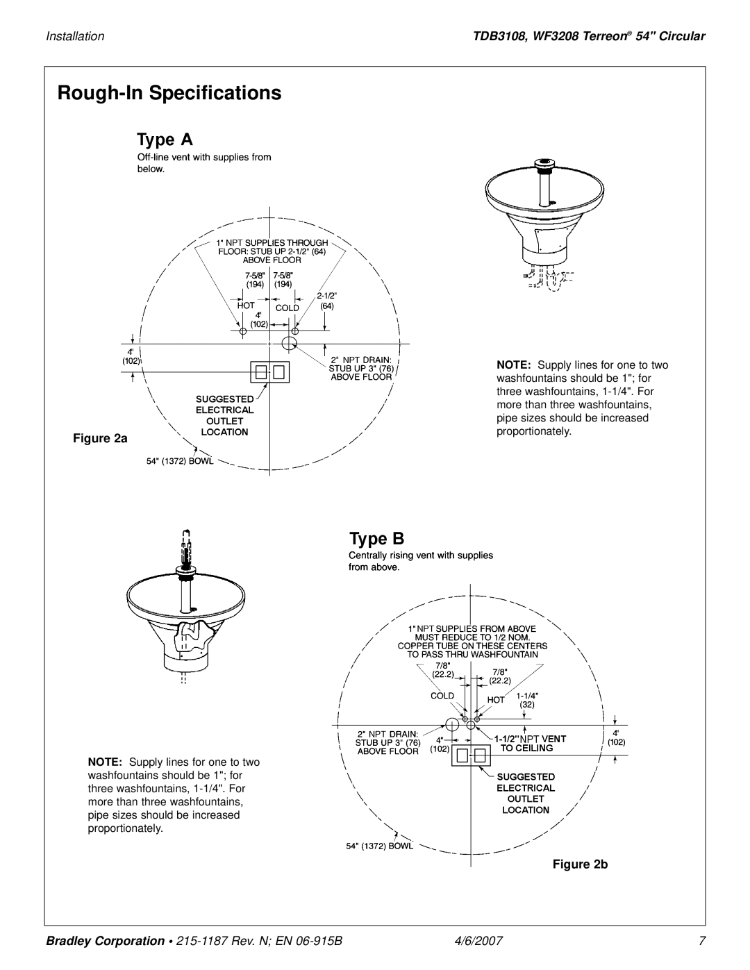 Bradley Smoker TDB3108 installation manual Rough-In Specifications 