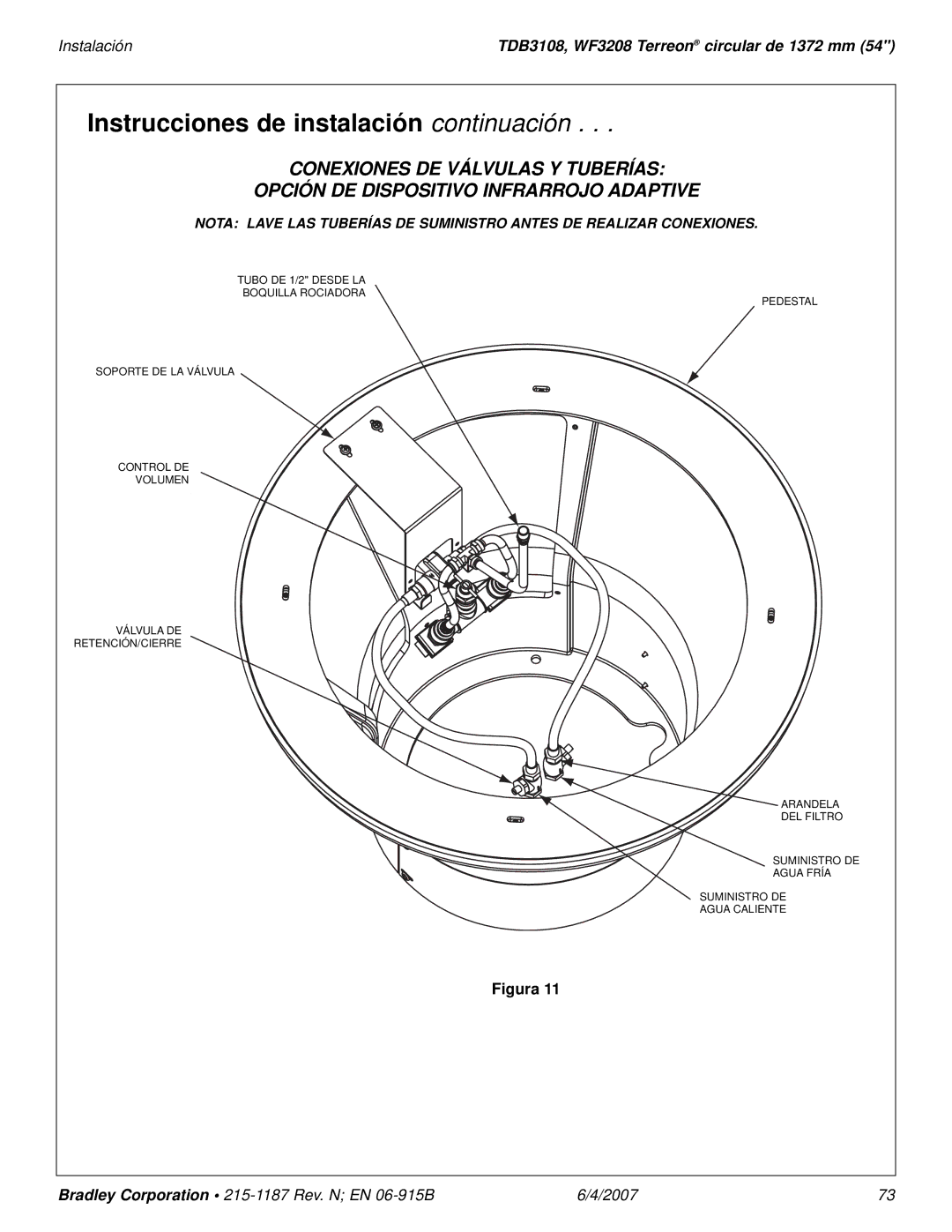 Bradley Smoker TDB3108 installation manual Instrucciones de instalación continuación 