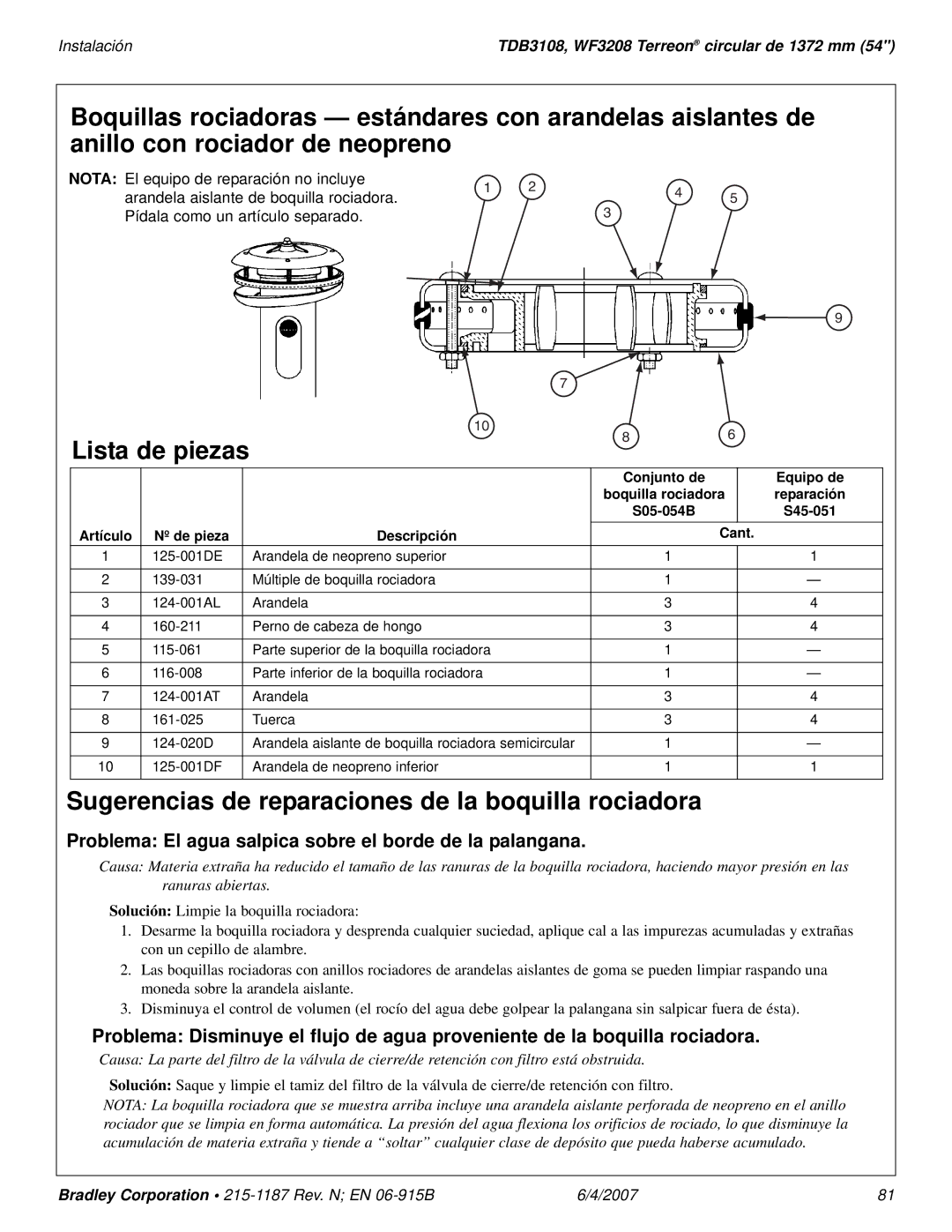 Bradley Smoker TDB3108 installation manual Sugerencias de reparaciones de la boquilla rociadora 