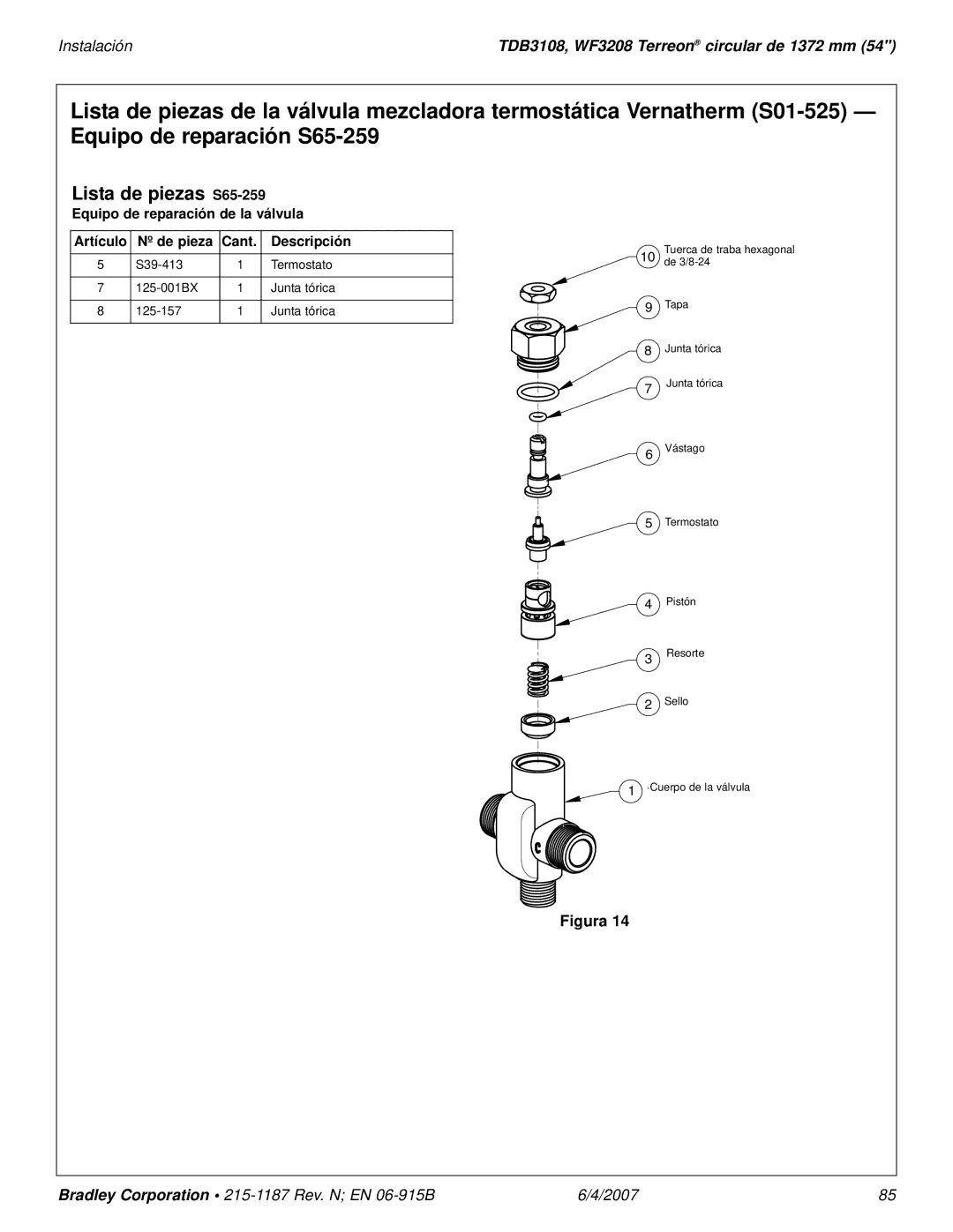 Bradley Smoker TDB3108 installation manual Lista de piezas S65-259, Figura 