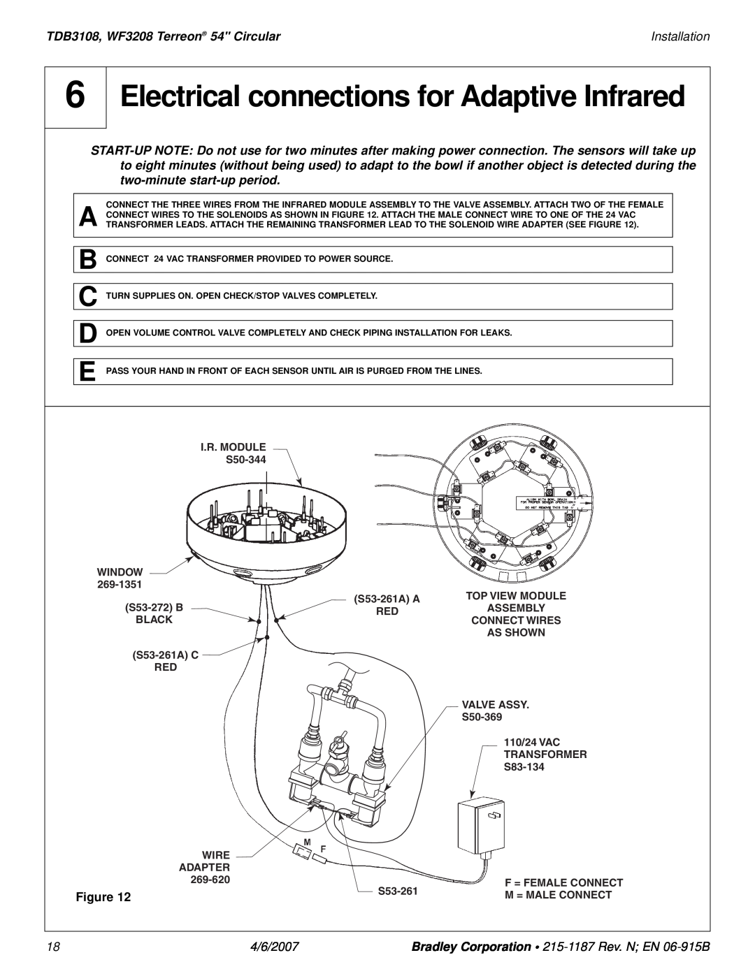 Bradley Smoker Electrical connections for Adaptive Infrared, TDB3108, WF3208 Terreon 54 Circular, Installation 