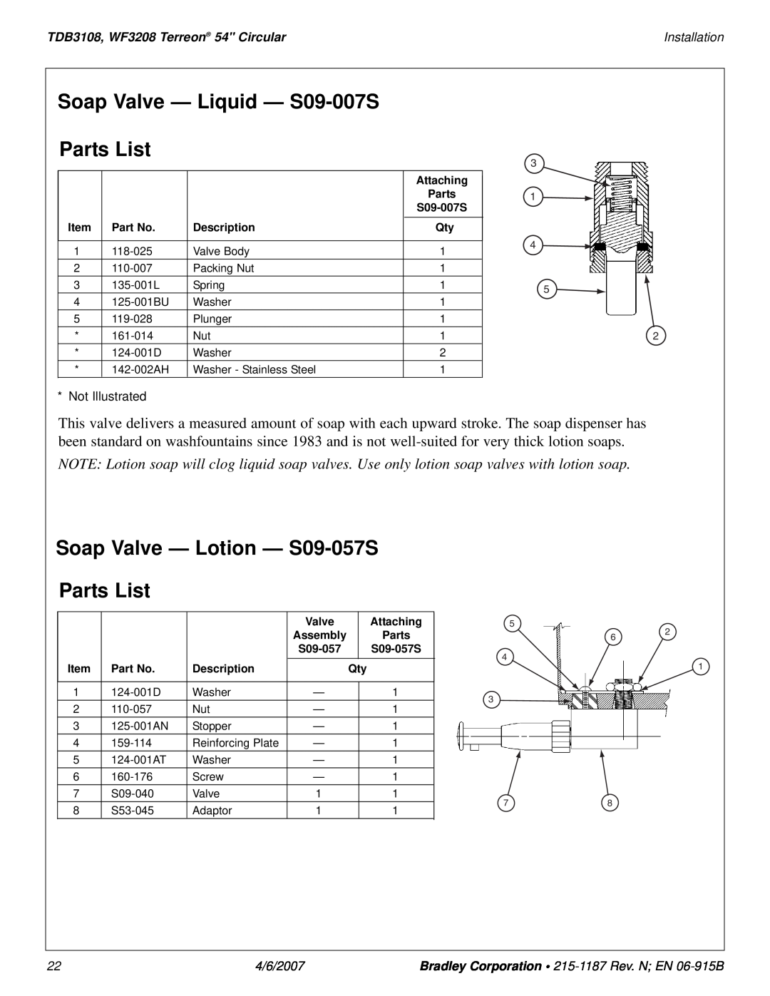 Bradley Smoker TDB3108 Soap Valve - Liquid - S09-007S Parts List, Soap Valve - Lotion - S09-057S Parts List, Installation 