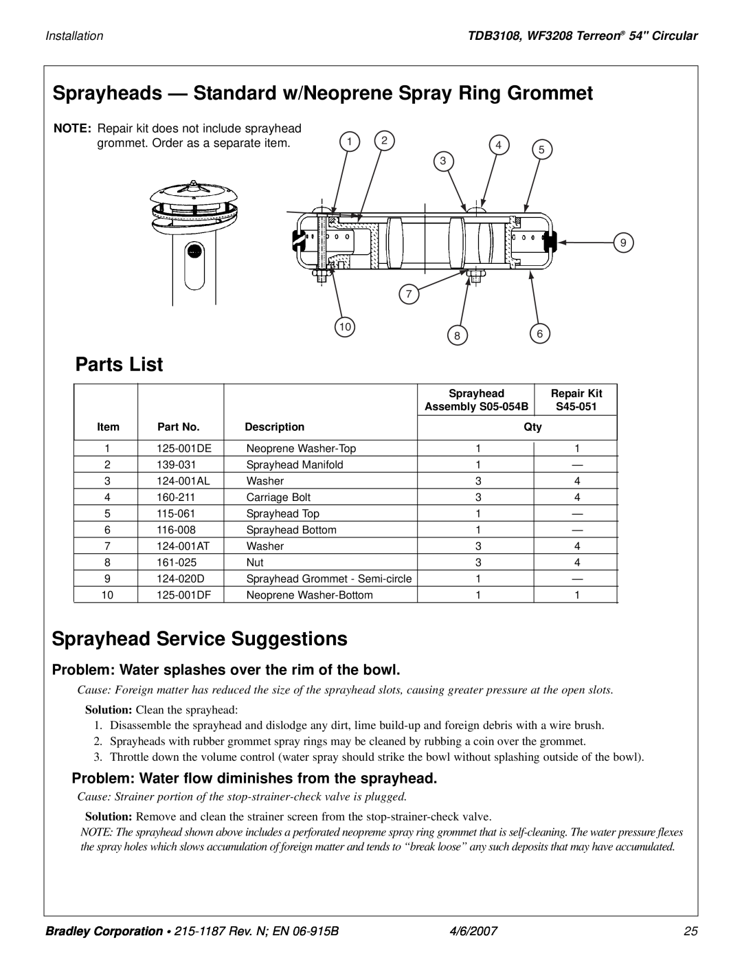 Bradley Smoker TDB3108 Sprayheads - Standard w/Neoprene Spray Ring Grommet, Parts List, Sprayhead Service Suggestions 