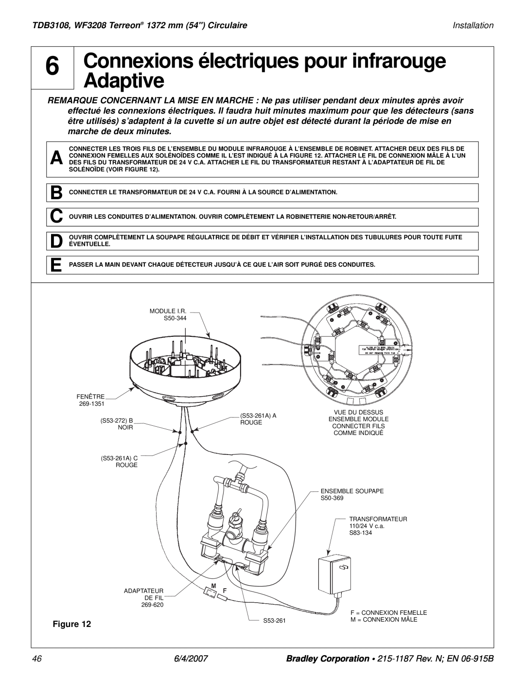 Bradley Smoker Connexions électriques pour infrarouge Adaptive, TDB3108, WF3208 Terreon 1372 mm 54 Circulaire, 6/4/2007 