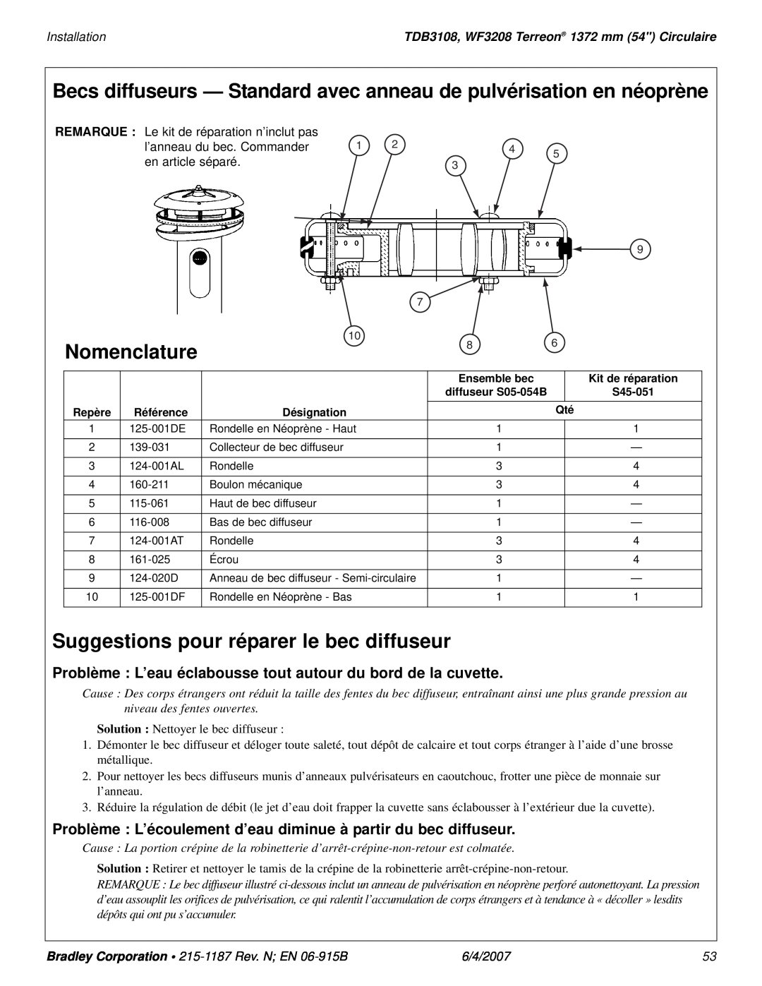 Bradley Smoker TDB3108 Becs diffuseurs - Standard avec anneau de pulvérisation en néoprène, Nomenclature, Installation 